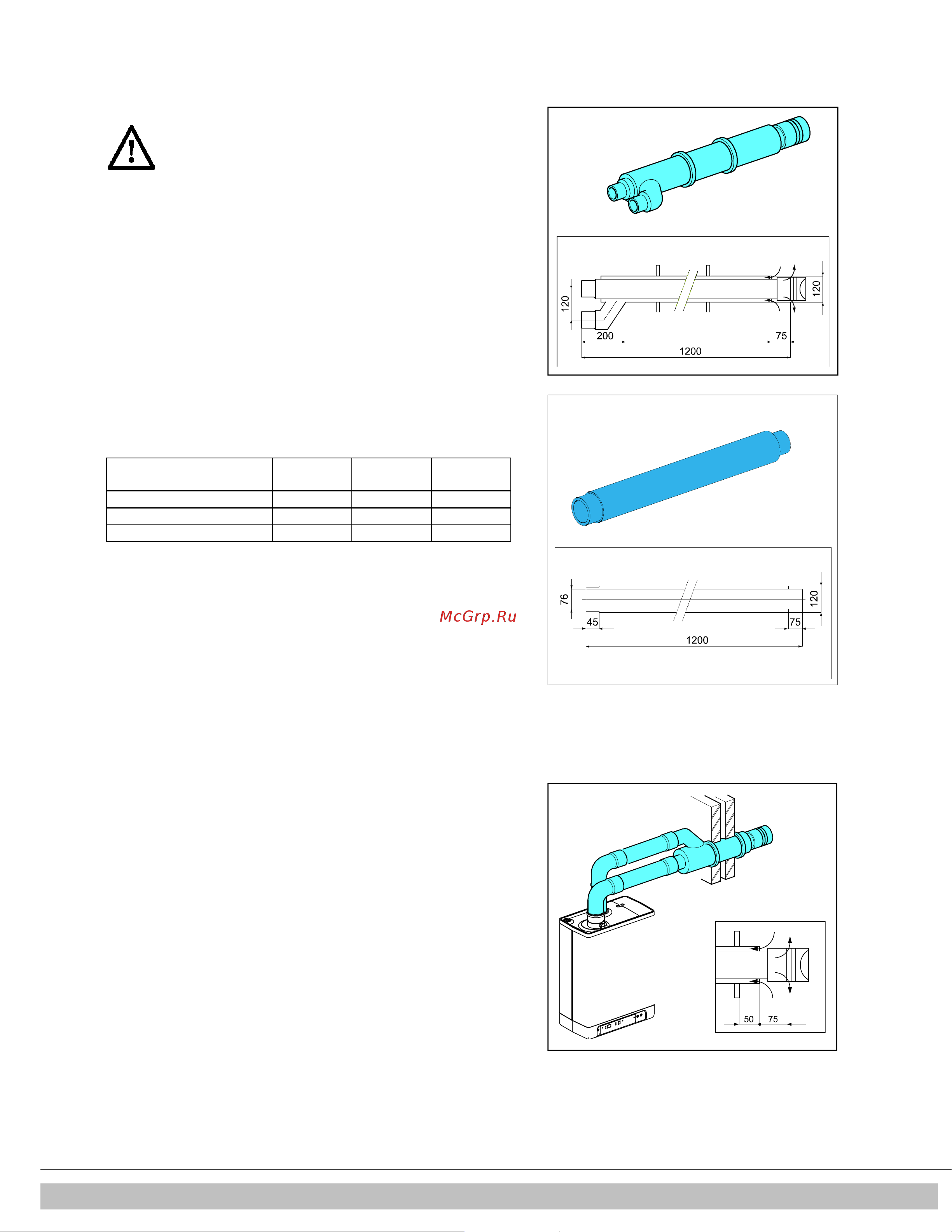 Daikin EKOMBG22AAV1 [26/56] Horizontal wall terminal