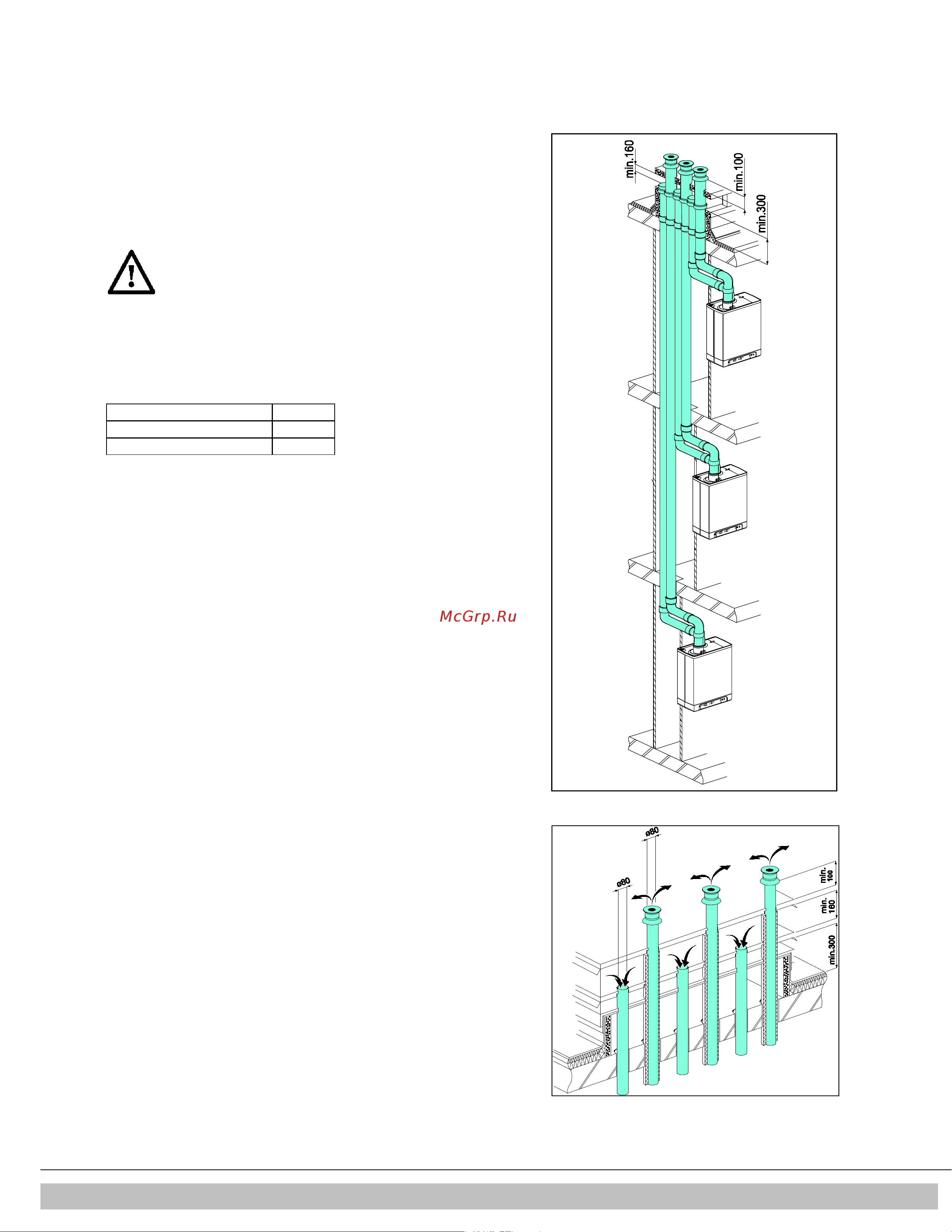 Daikin EKOMBG22AAV1 [30/56] Roof outlet prefab chimney