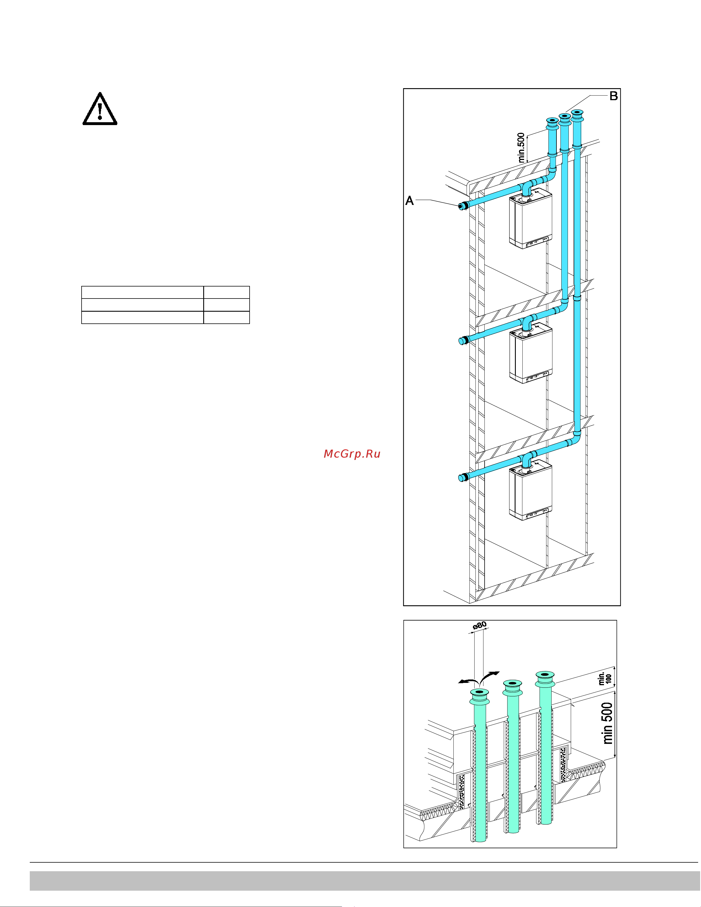 Daikin EKOMBG22AAV1 [31/56] Roof outlet and air supply from the facade