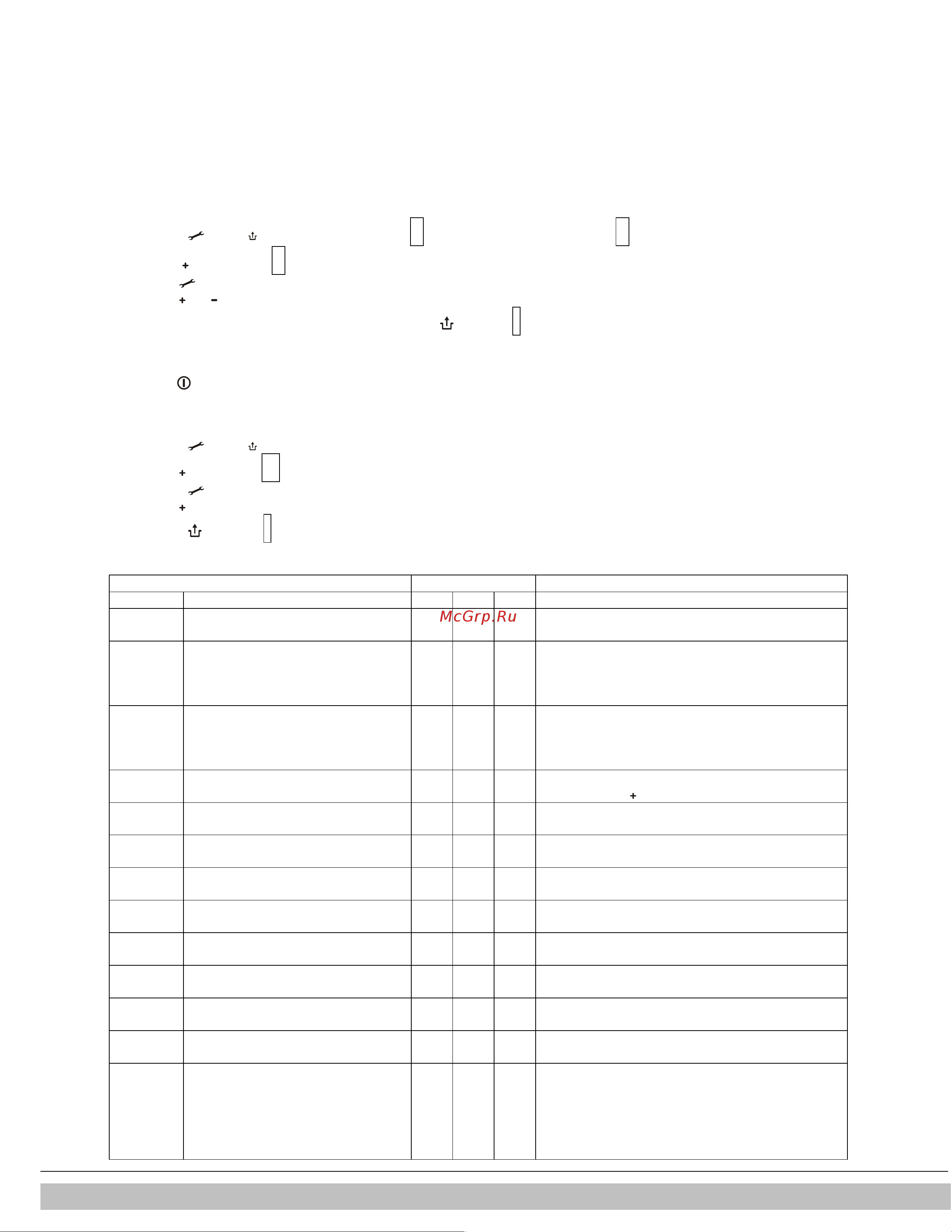 Daikin EKOMBG22AAV1 [39/56] Parameter settings via the service code