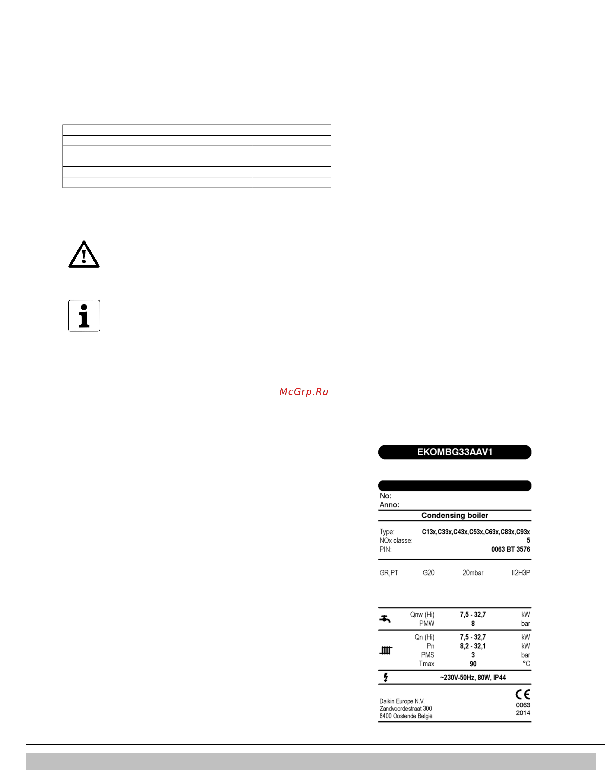 Daikin EKOMBG22AAV1 [4/56] Safety instructions