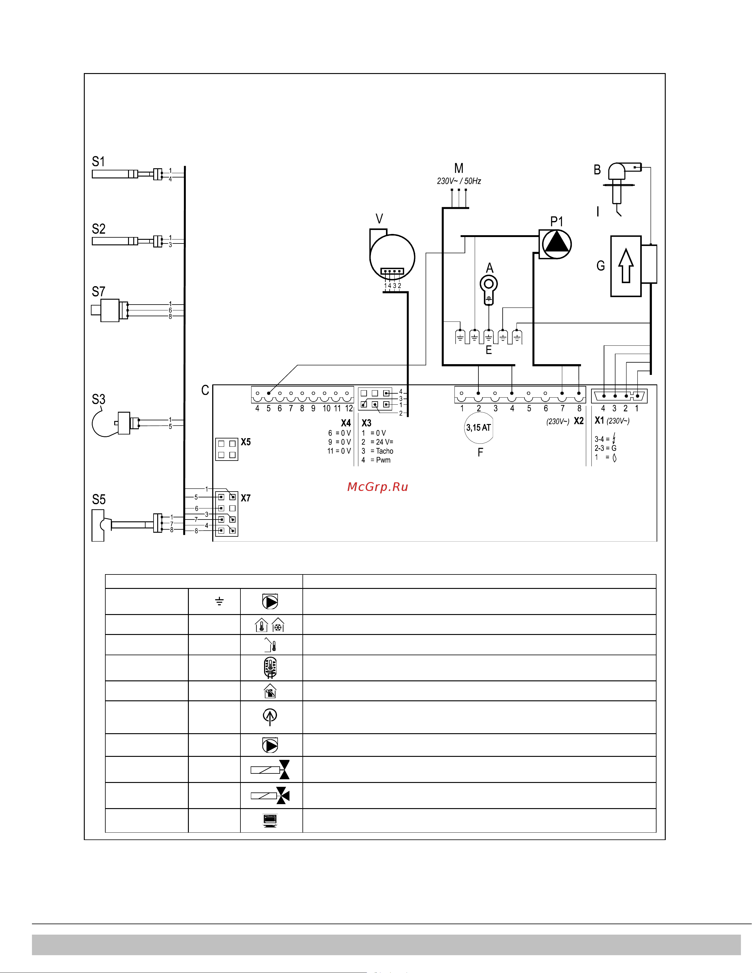 Daikin EKOMBG22AAV1 [52/56] Electrical diagram