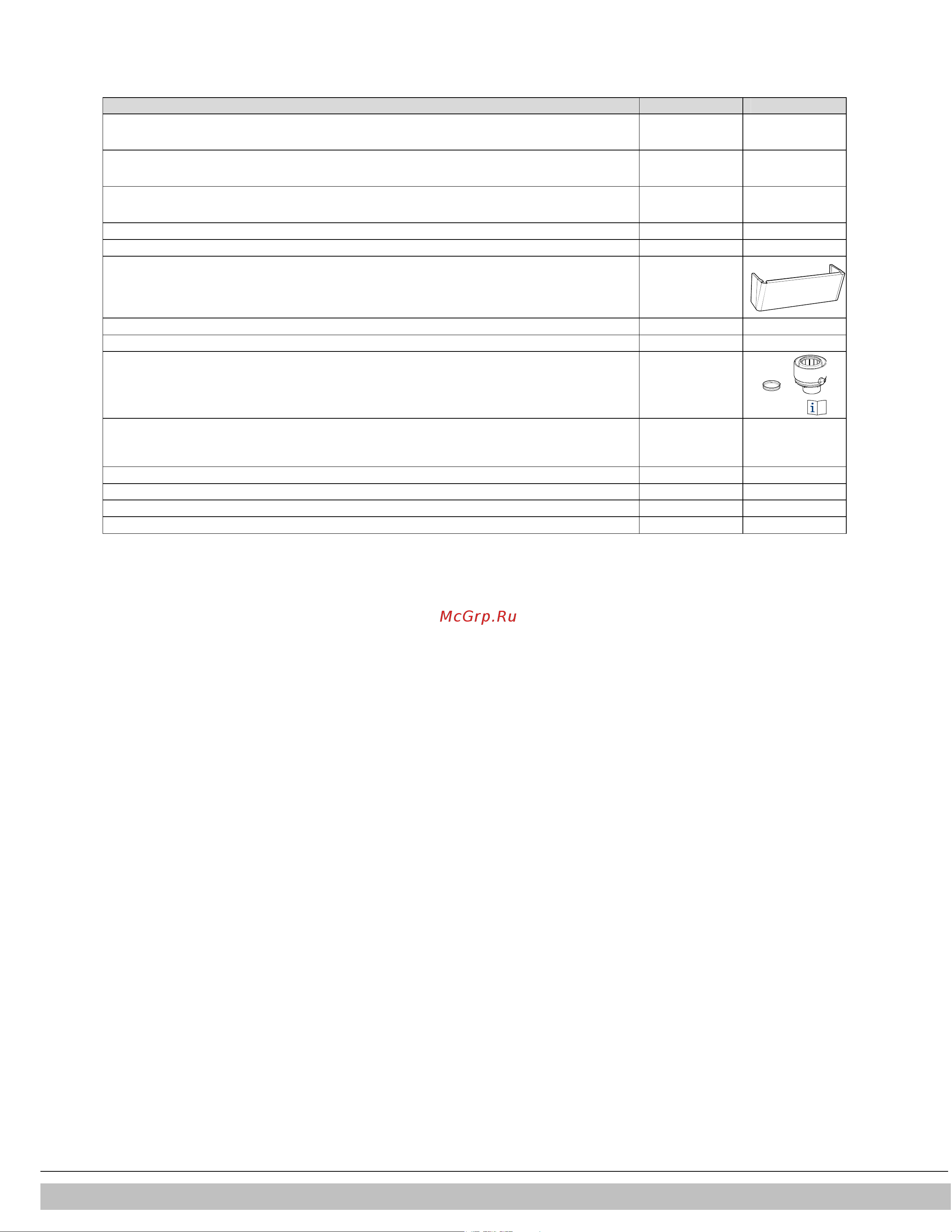 Daikin EKOMBG22AAV1 [9/56] Accessories