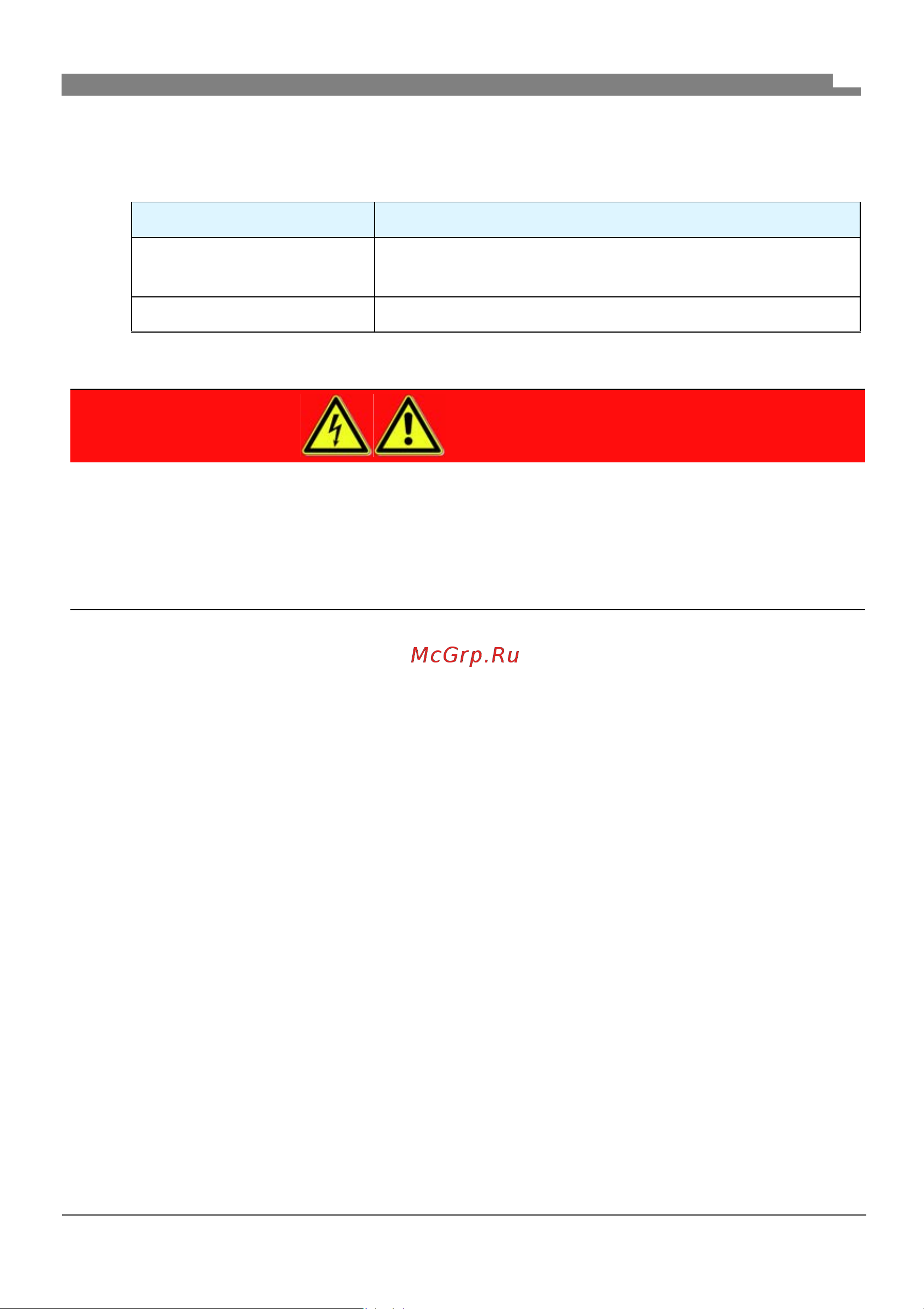 Daikin PGDK [154/236] Peligro