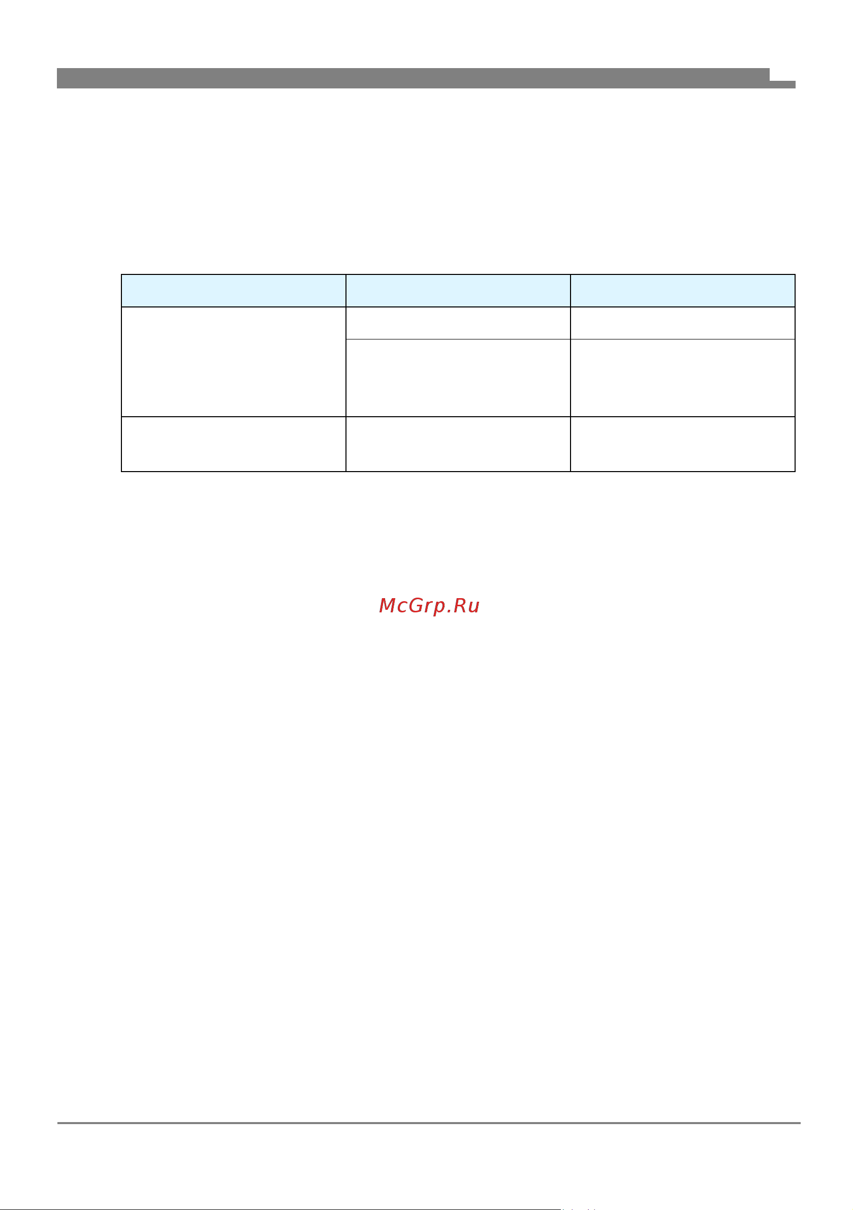 Daikin PGDK [25/236] Troubleshooting
