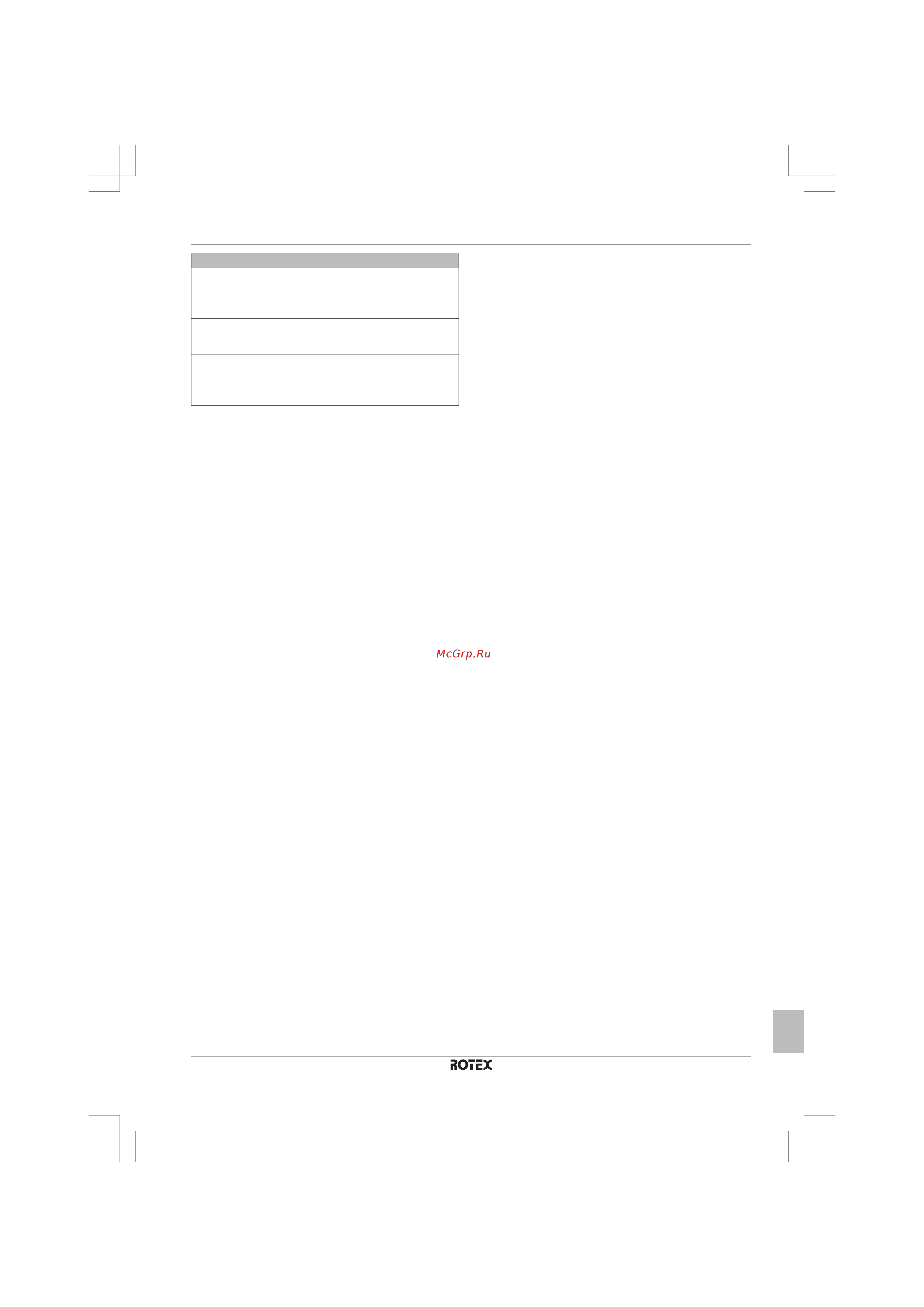 Daikin R2CND024A4AA [11/12] Error codes