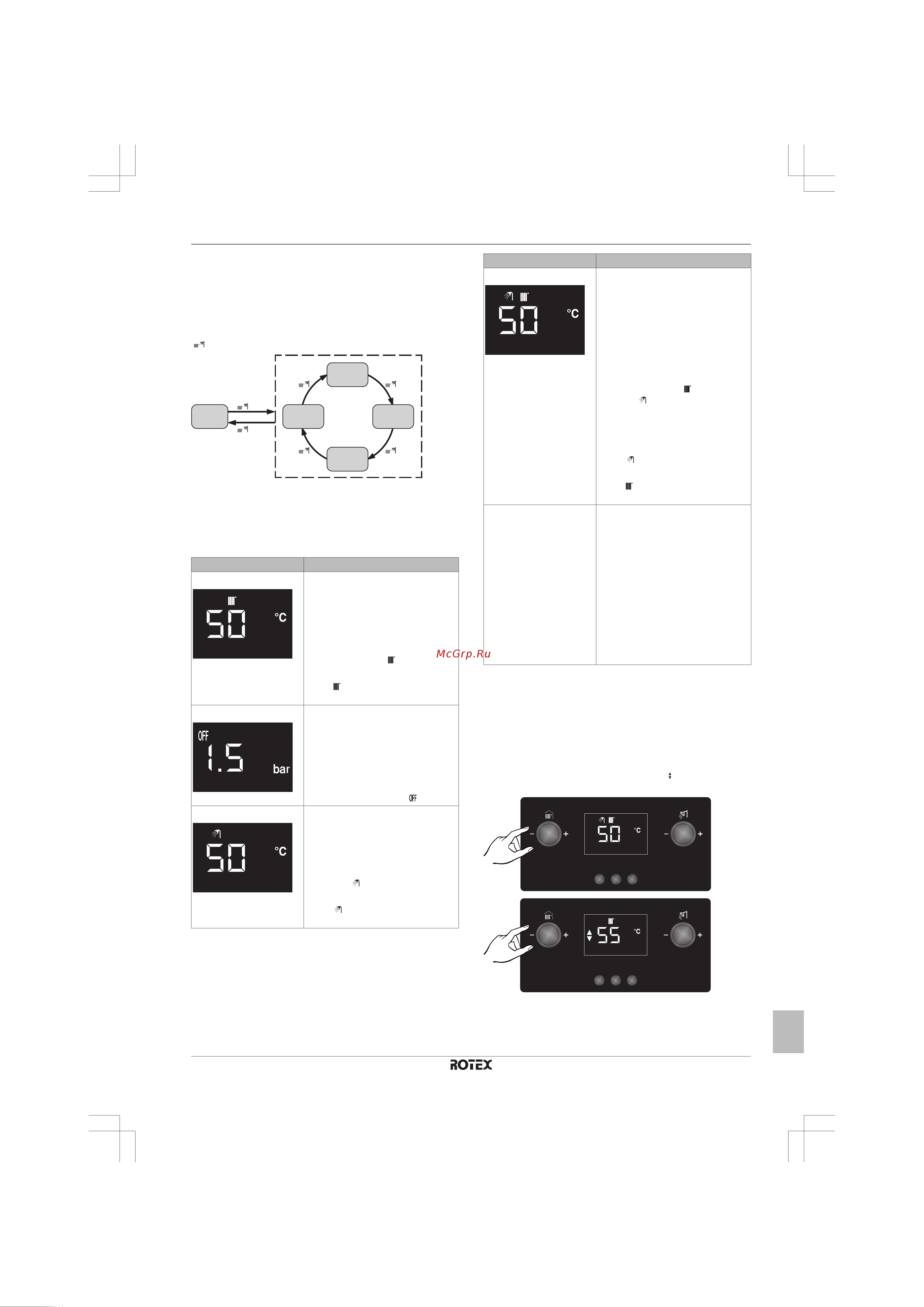 Daikin R2CND024A4AA [5/12] Operation