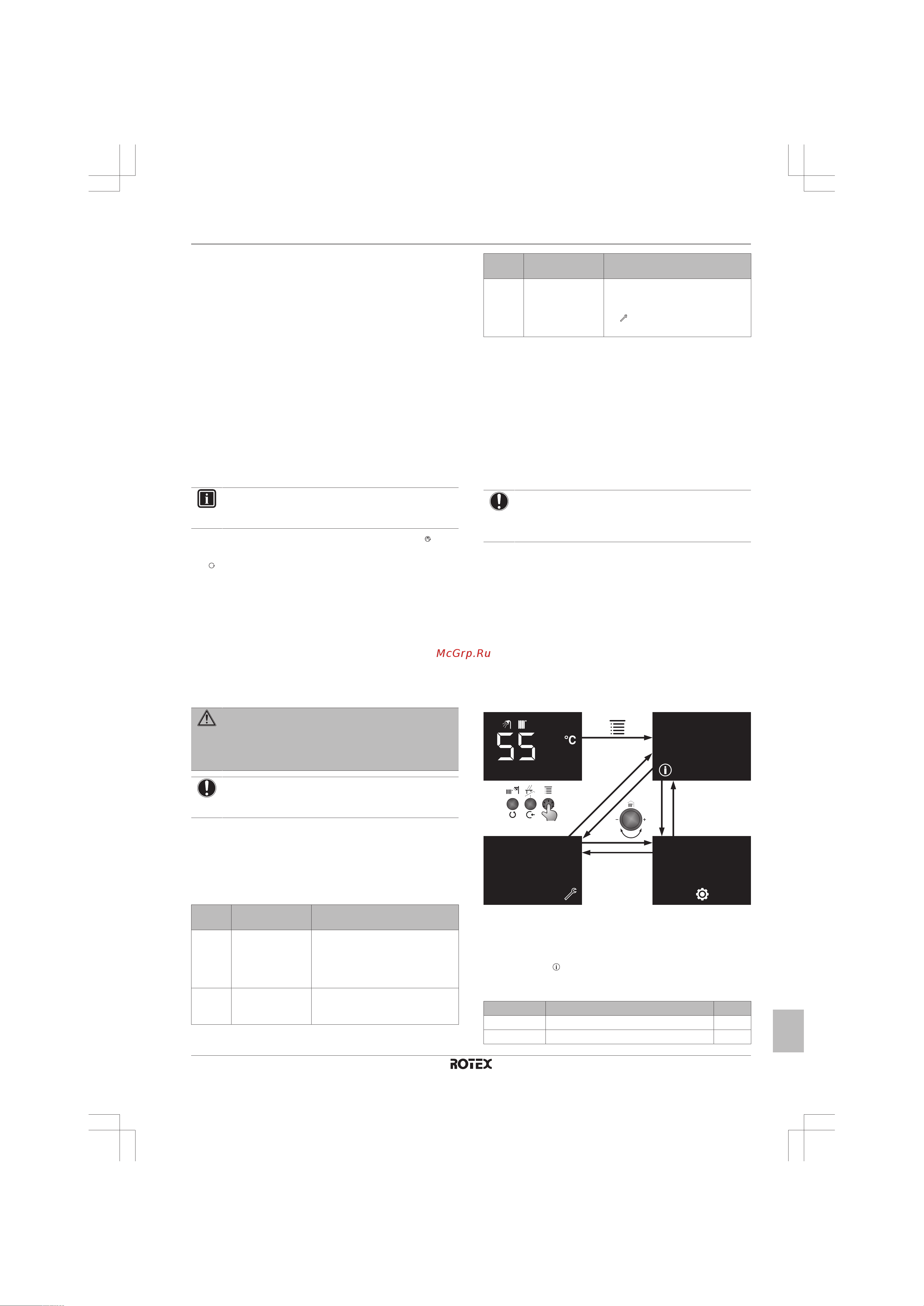 Daikin R2CND024A4AA [7/12] Operation