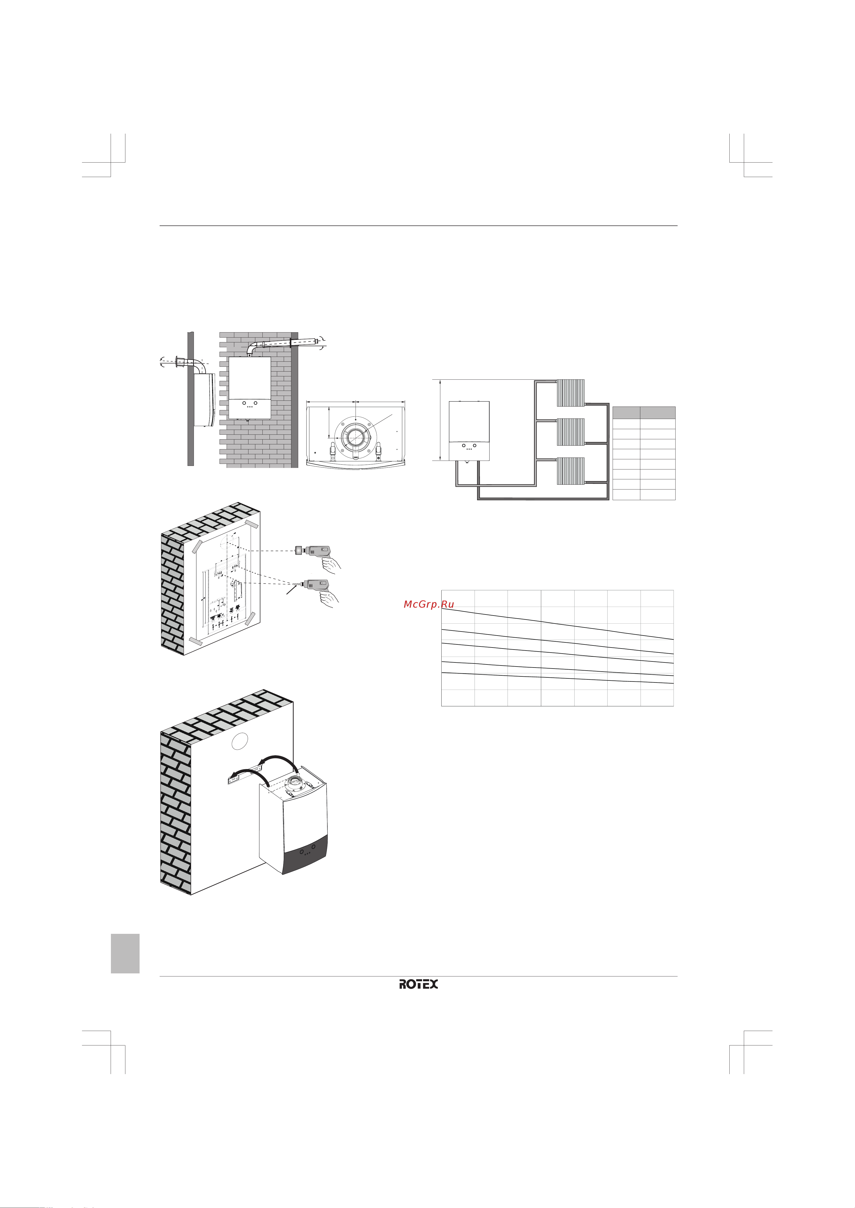 Daikin R2TND012A4AA [10/28] To mount the unit