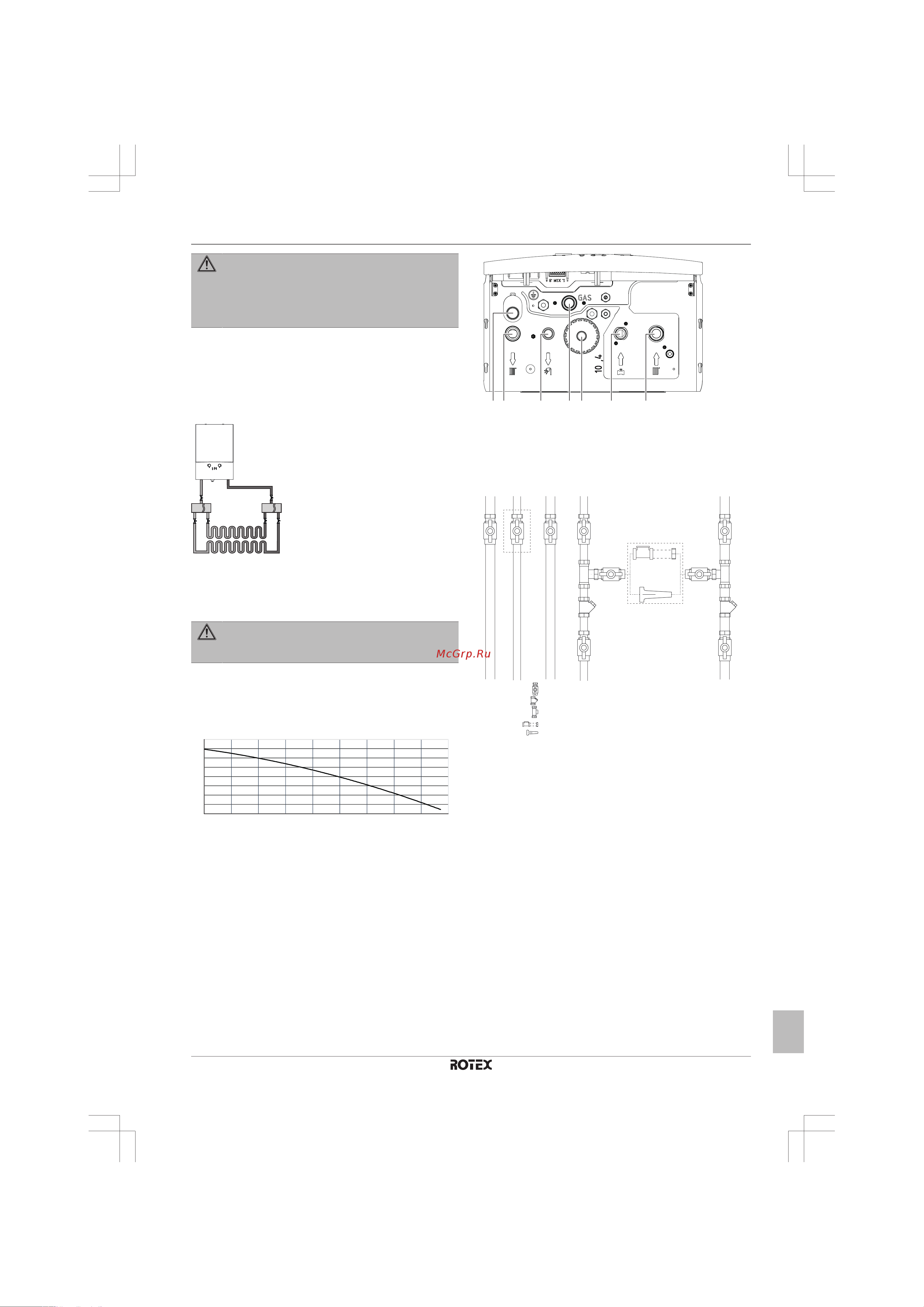Daikin R2TND012A4AA [11/28] Underfloor heating requirements