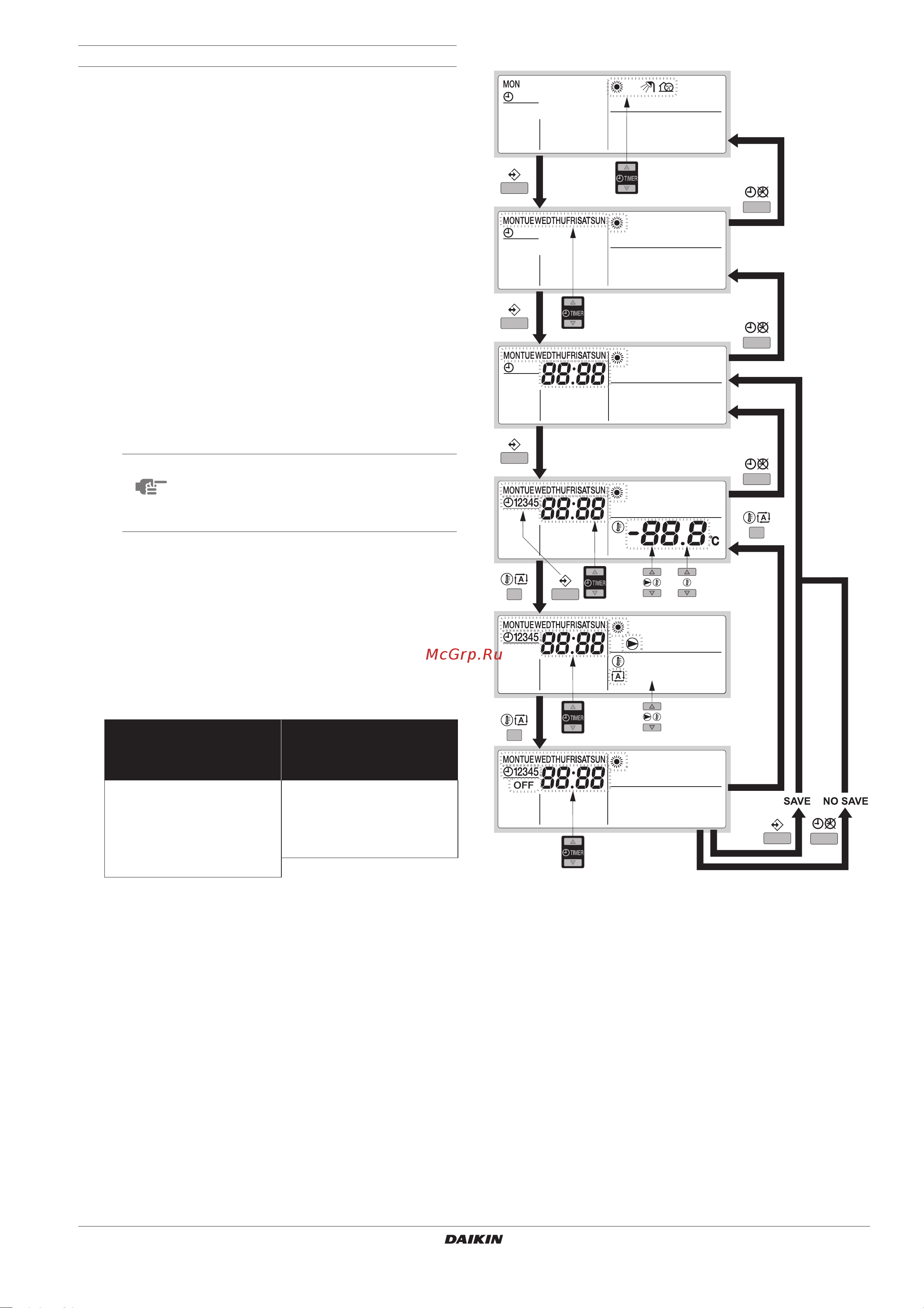 Daikin EKHBRD016ACY1 [15/24] Программирование и просмотр таймера расписания