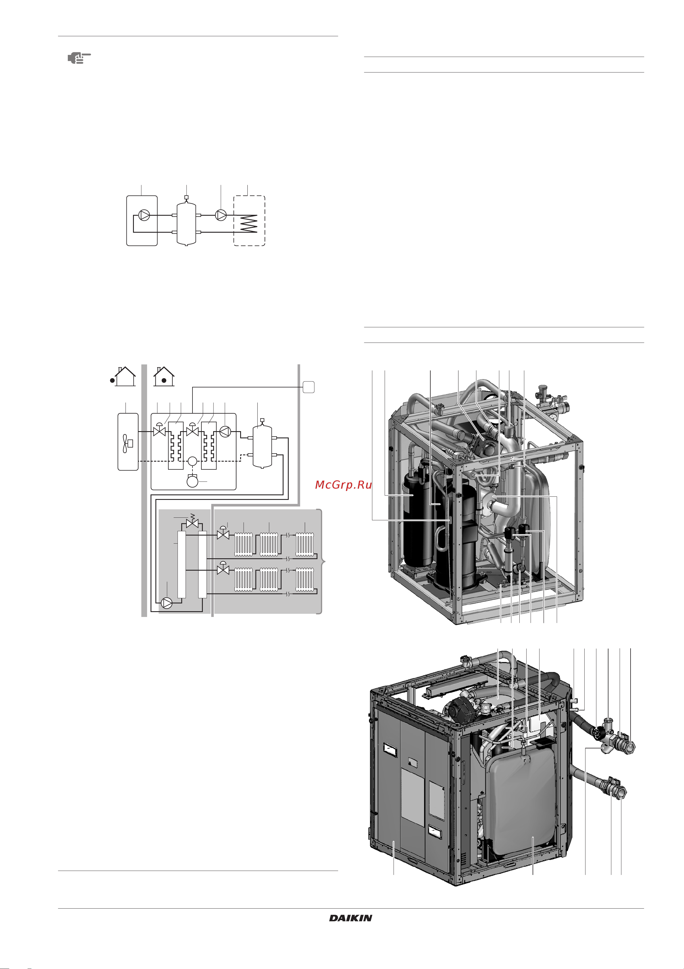 Daikin EKHBRD016ACY1 [11/56] Обзор внутреннего агрегата