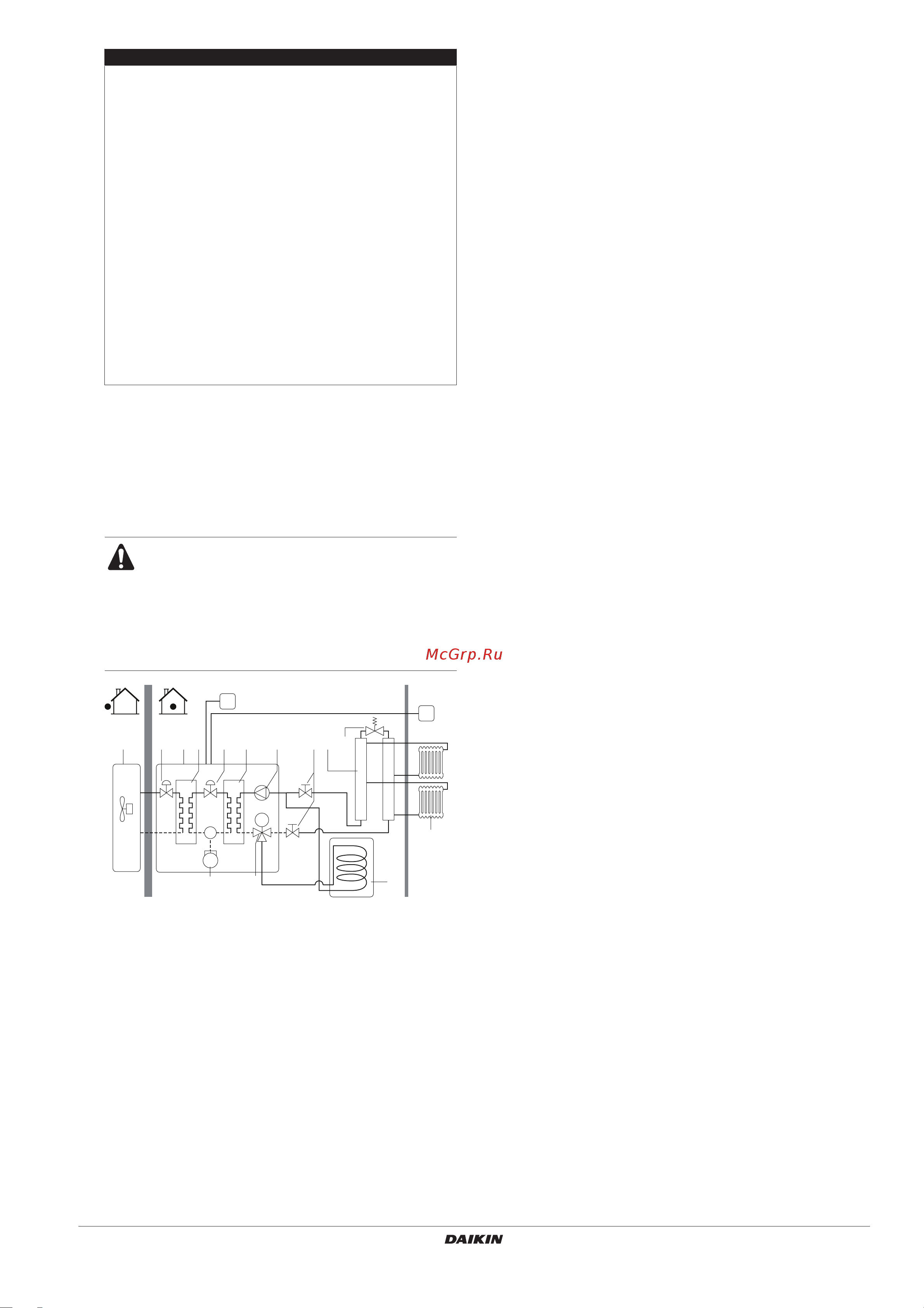 Daikin EKHBRD016ABY1 [7/56] Примеры применения только с несколькими нагревателями и одним агрегатом источником тепла ekhbrd