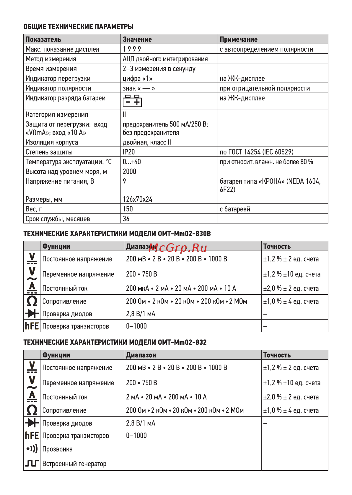 Онлайт OMT-Mm02-838 [2/8] Общие технические параметры