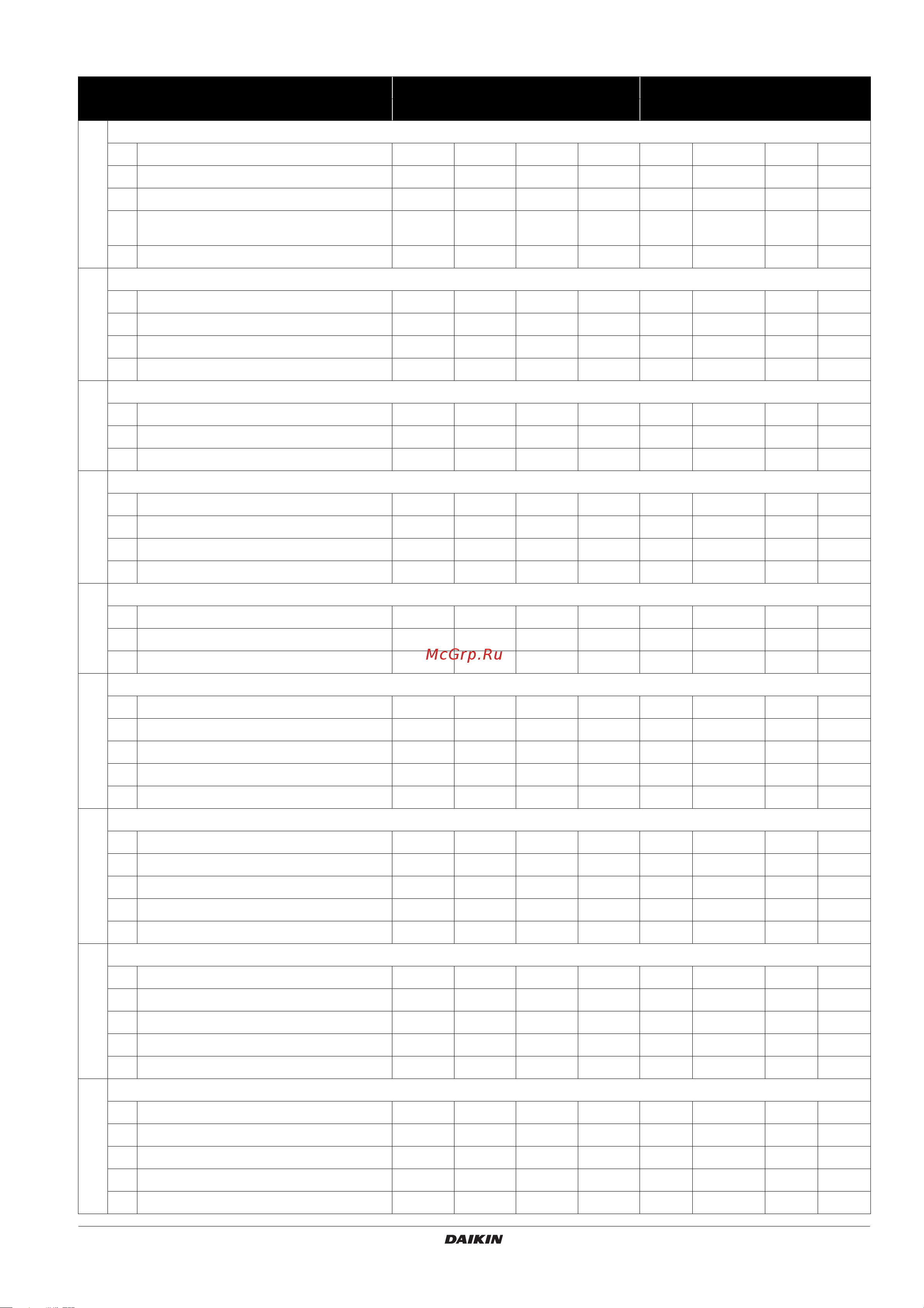 Daikin EKHBRD011ADV1 [3/8] Field settings table