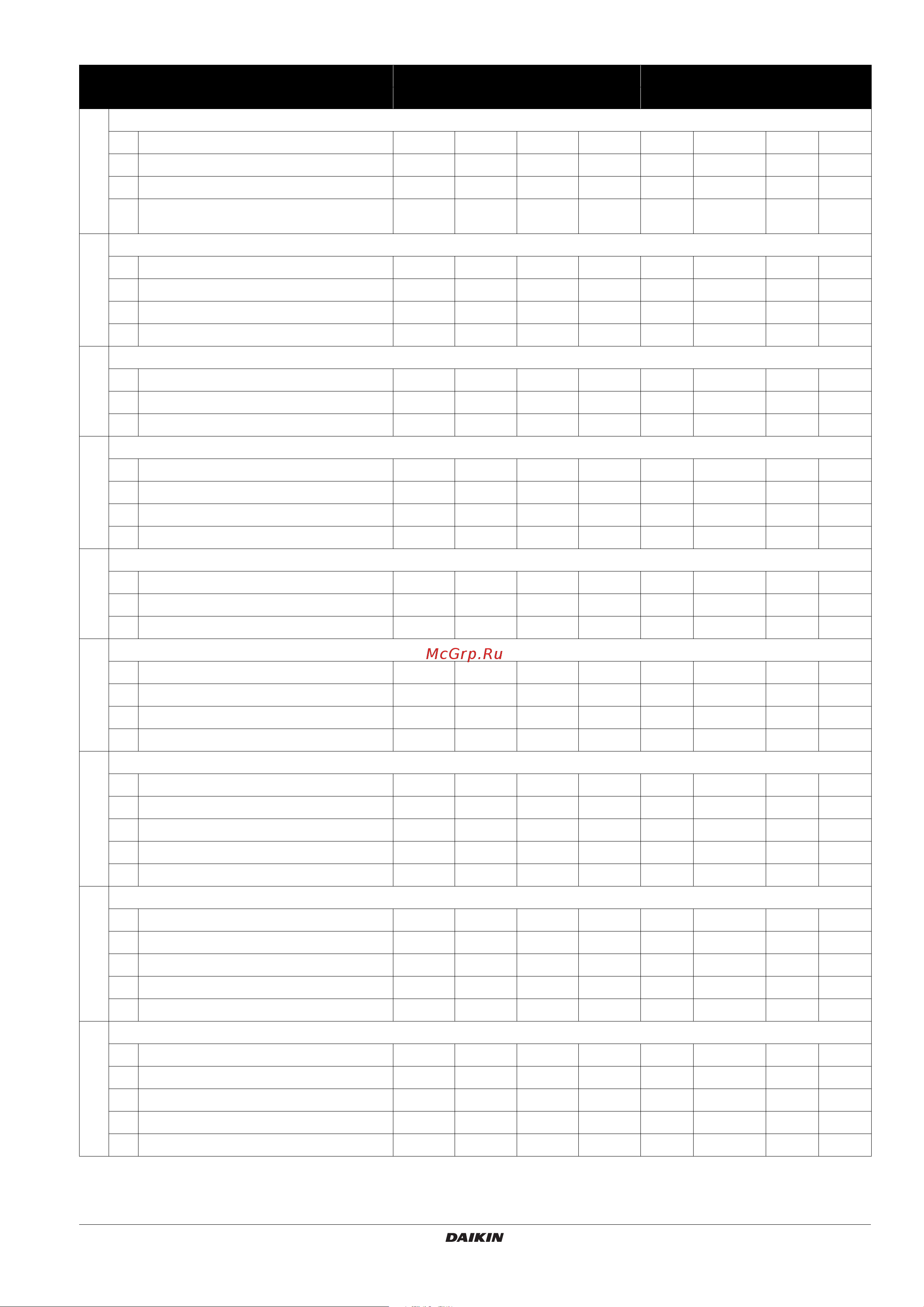 Daikin EKHBRD011ADY17 [35/48] Field settings table