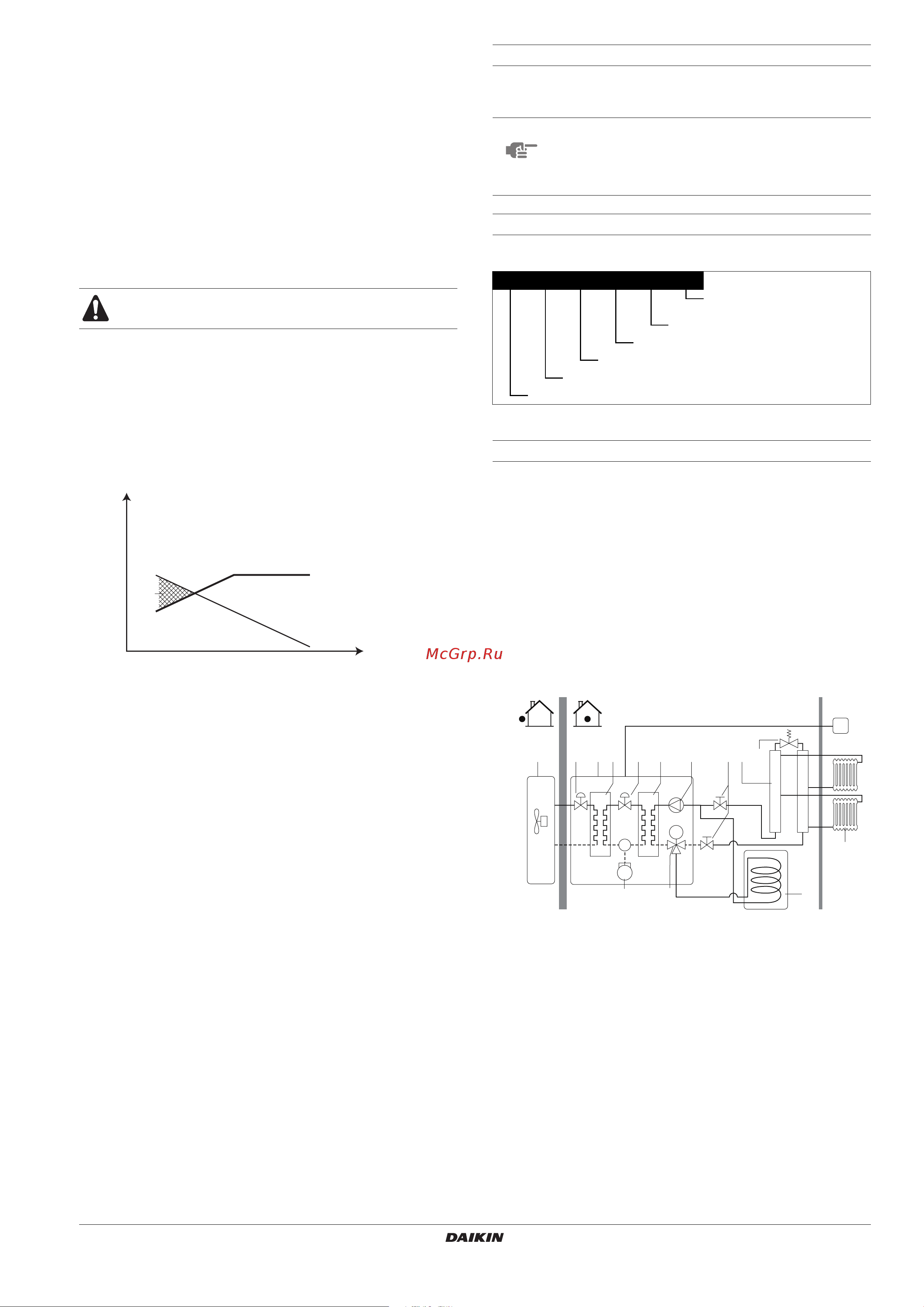 Daikin EKHBRD011ADY17 [5/48] Application examples with only 1 heat emitter and 1 heat source ekhbrd unit