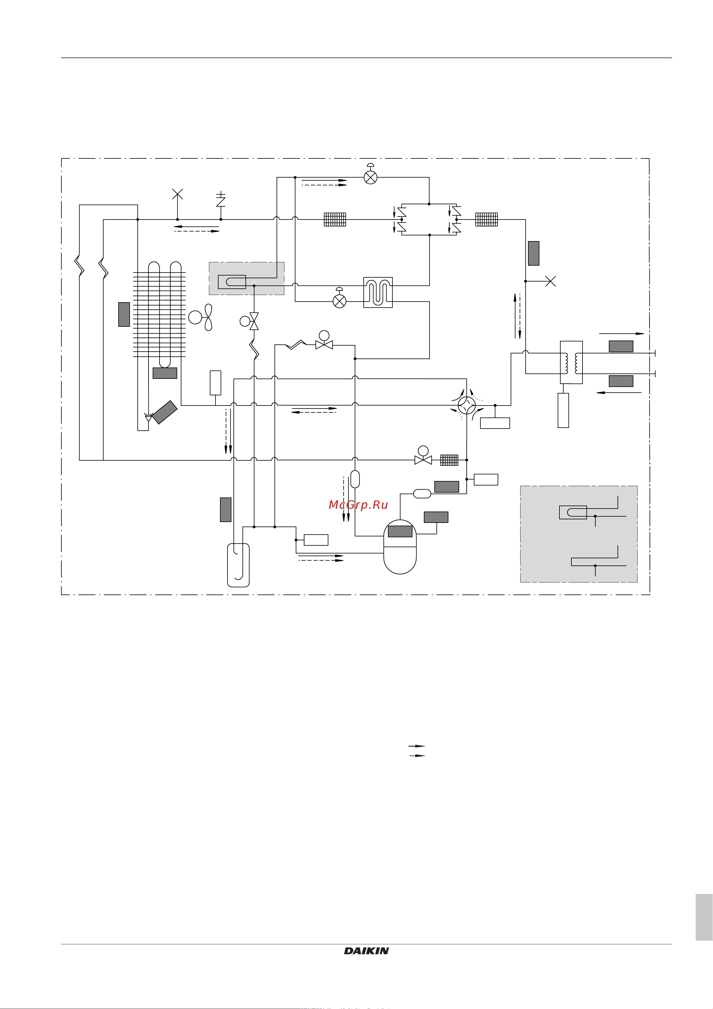Daikin EPRA14DAV3 [17/20] Технические данные