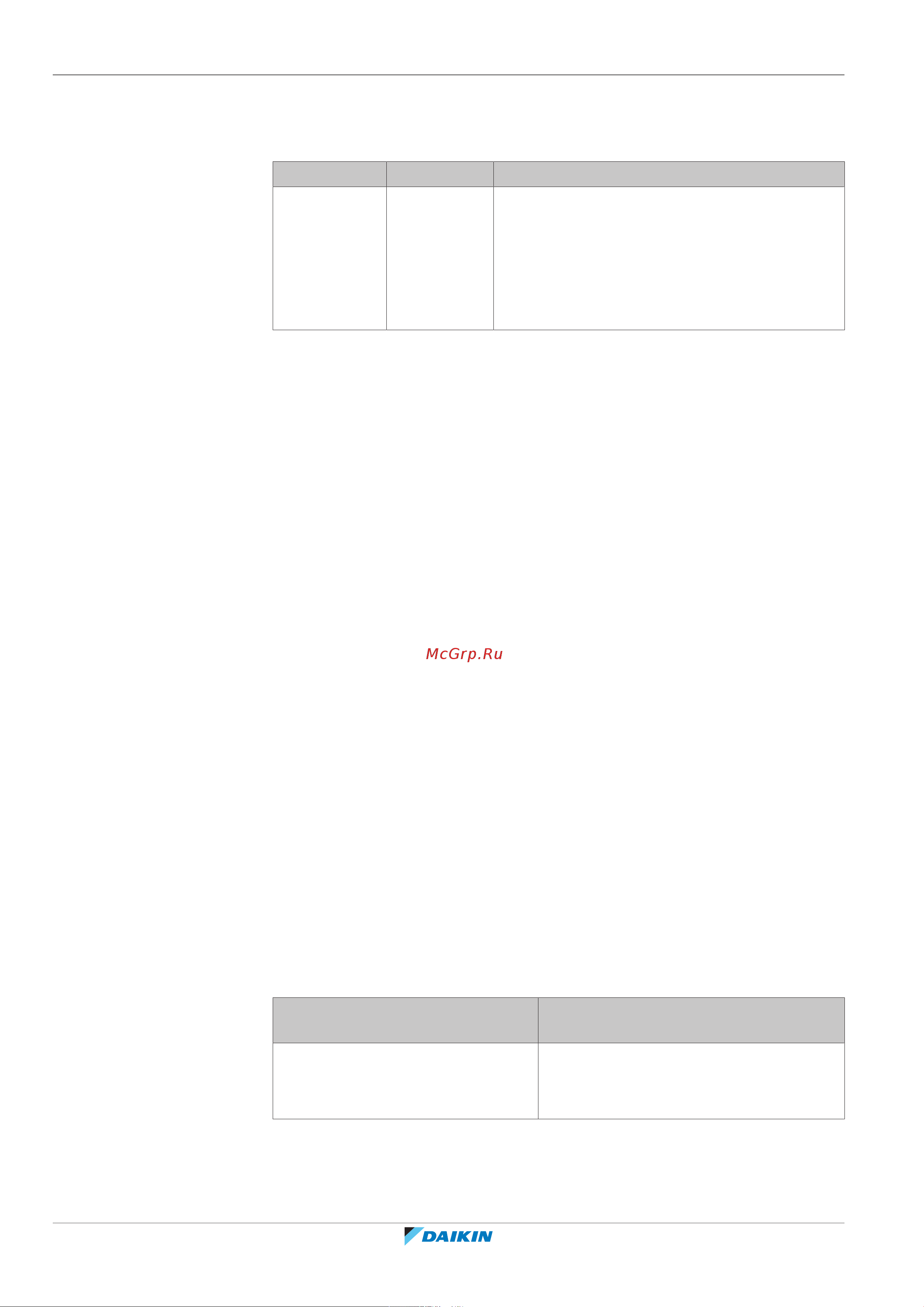 Daikin EPRA16DAW1 [146/300] Конфигурирование