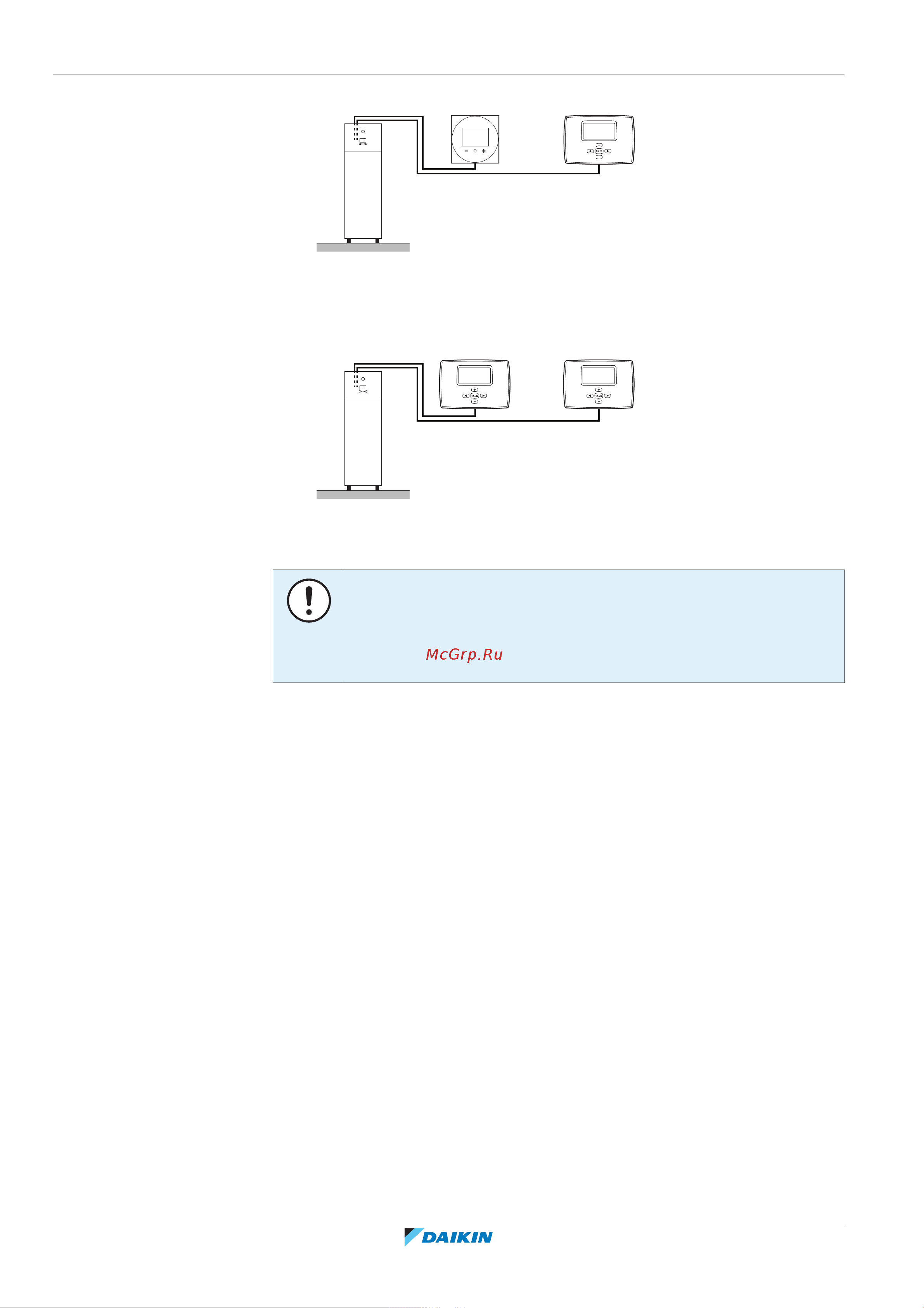 Daikin EPRA16DAW1 [158/300] Конфигурирование