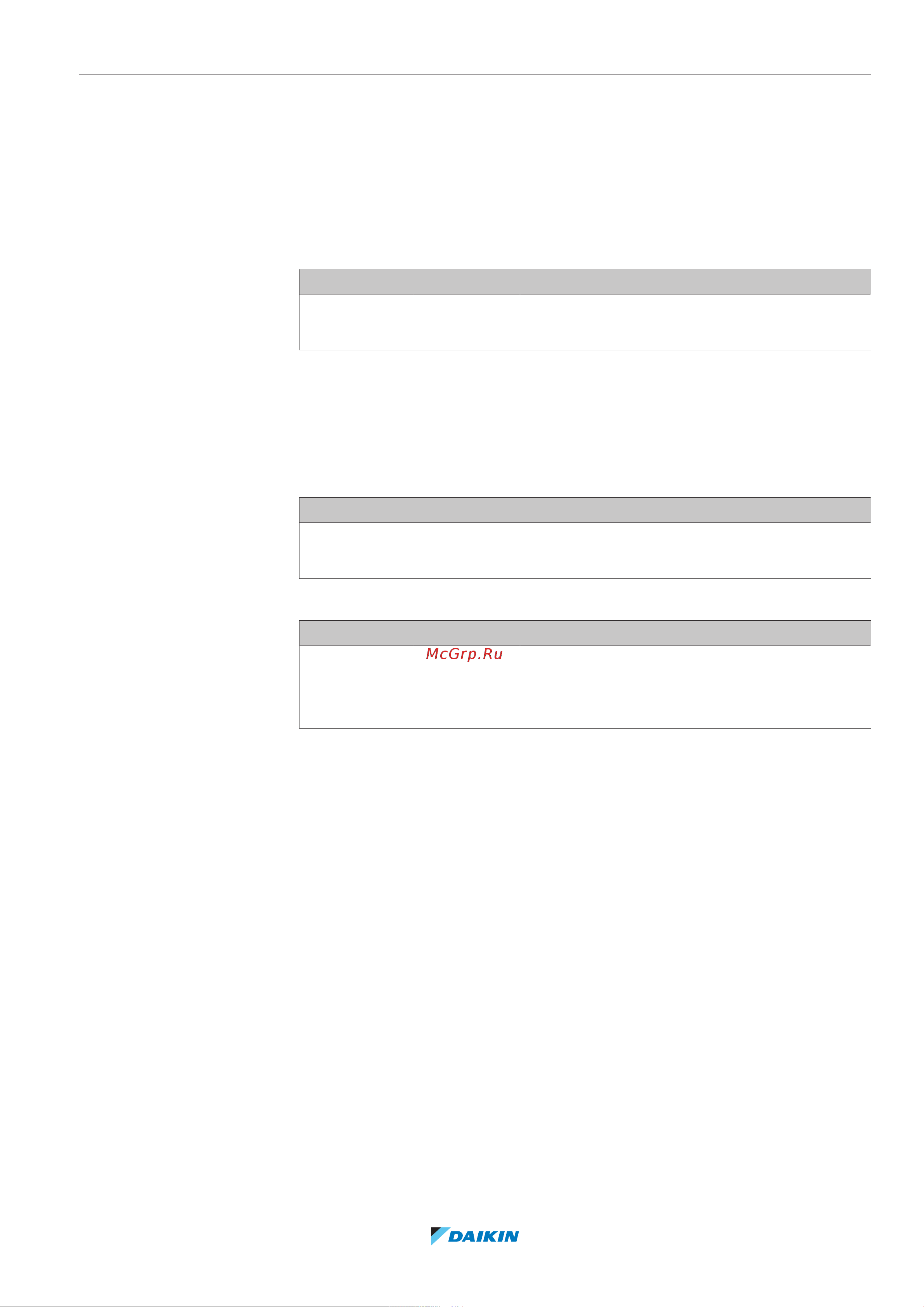 Daikin ETVZ16S23EA6V [183/300] Конфигурирование