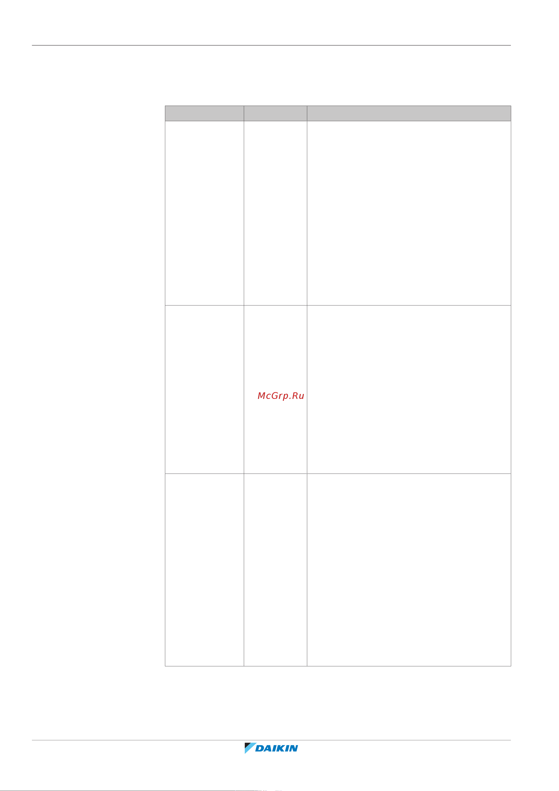 Daikin EPRA16DAW1 [198/300] Конфигурирование