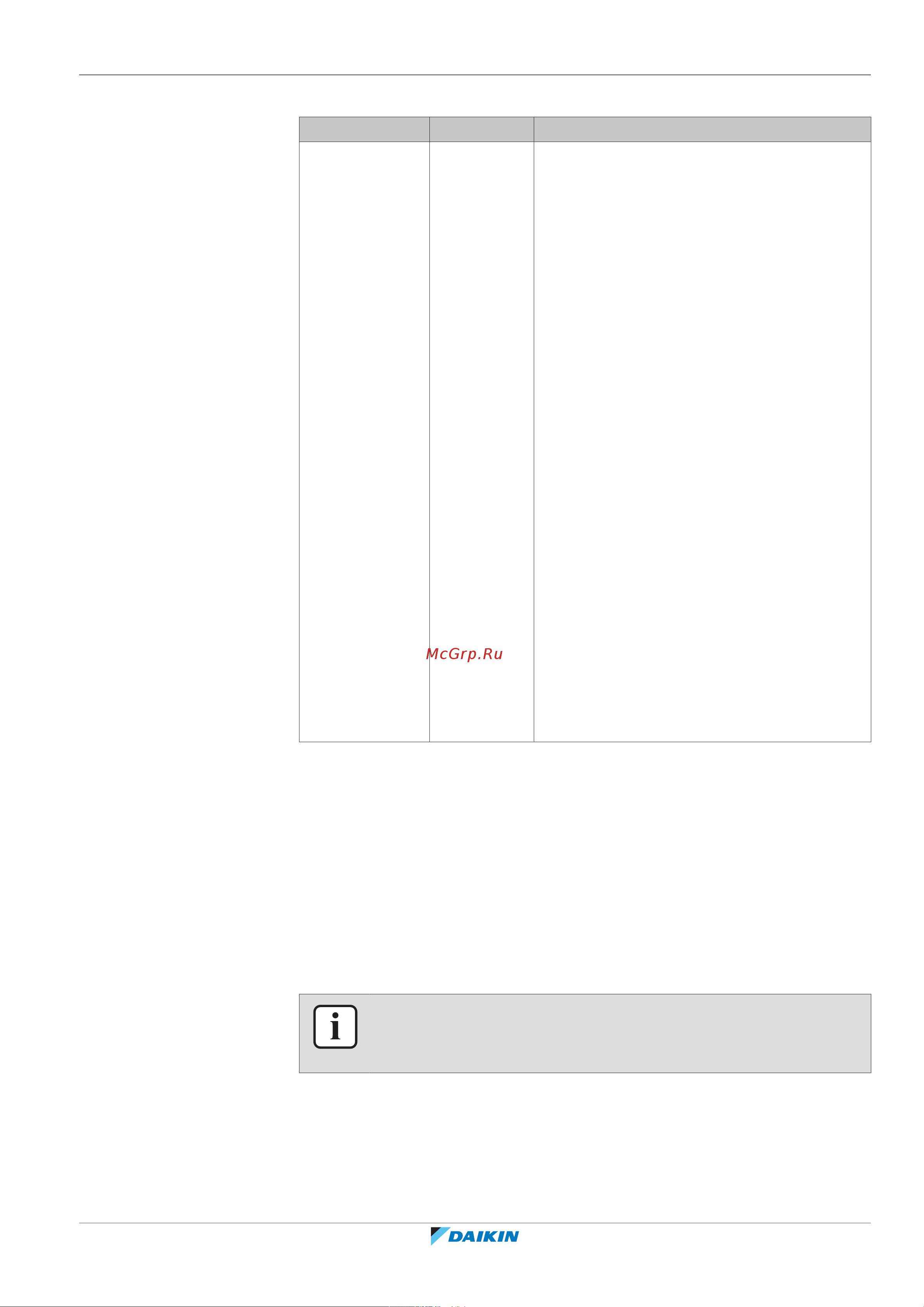 Daikin EPRA16DAW1 [207/300] Конфигурирование