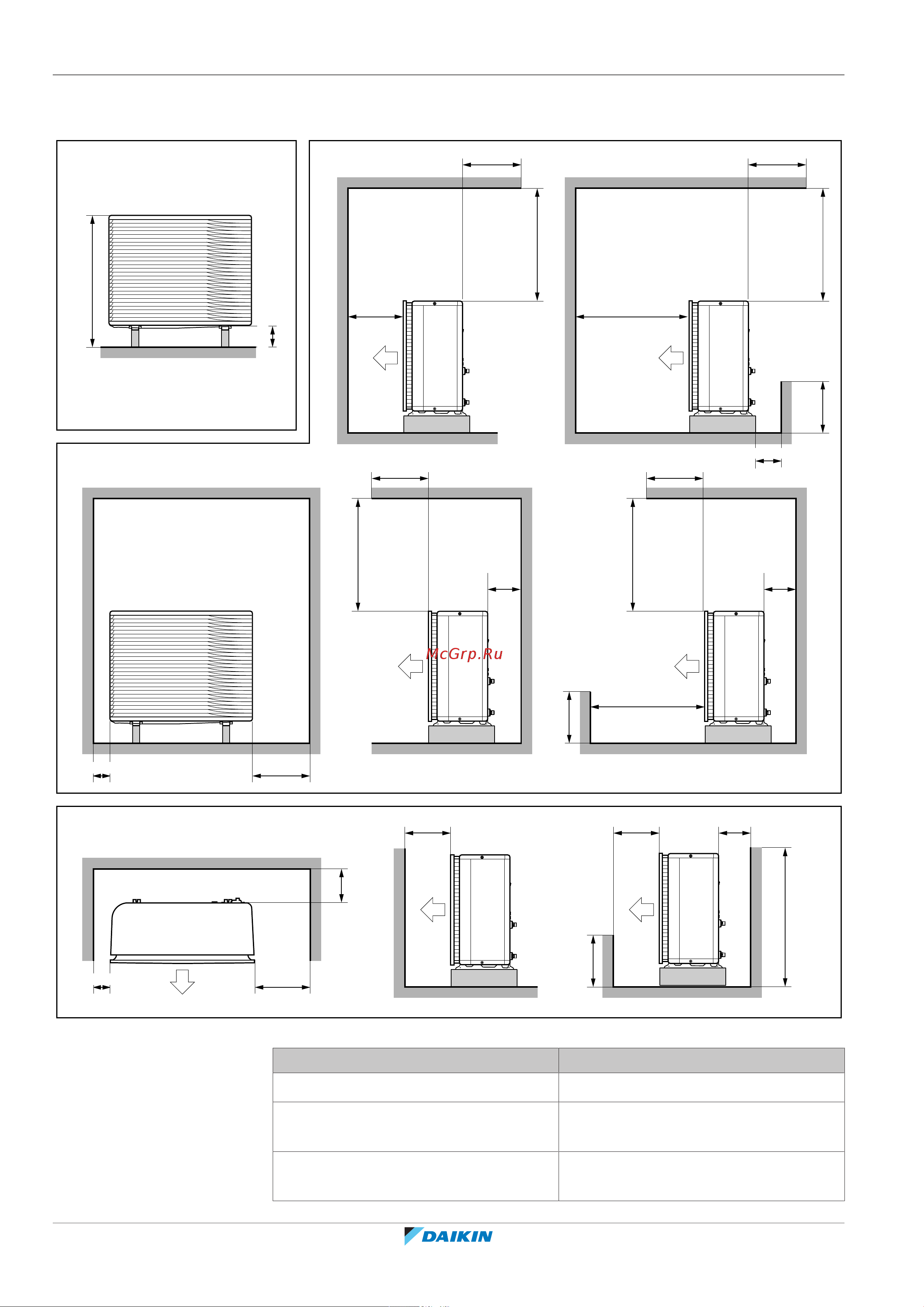 Daikin EPRA14DAW1 [266/300] Технические данные