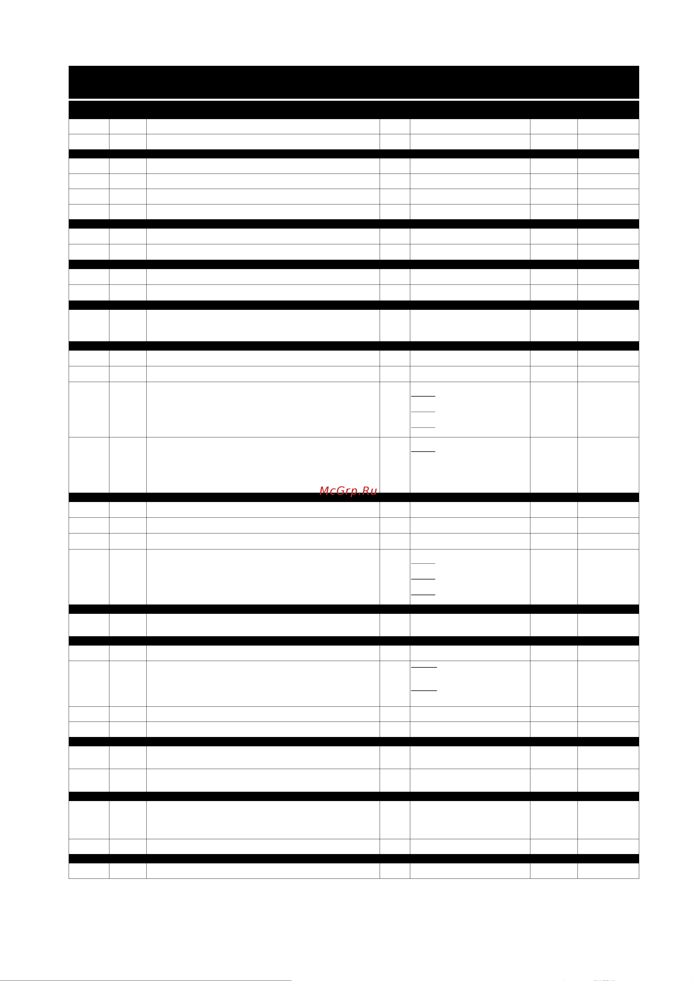 Daikin ETVZ16S23EA9W [287/300] Таблица местных настроек