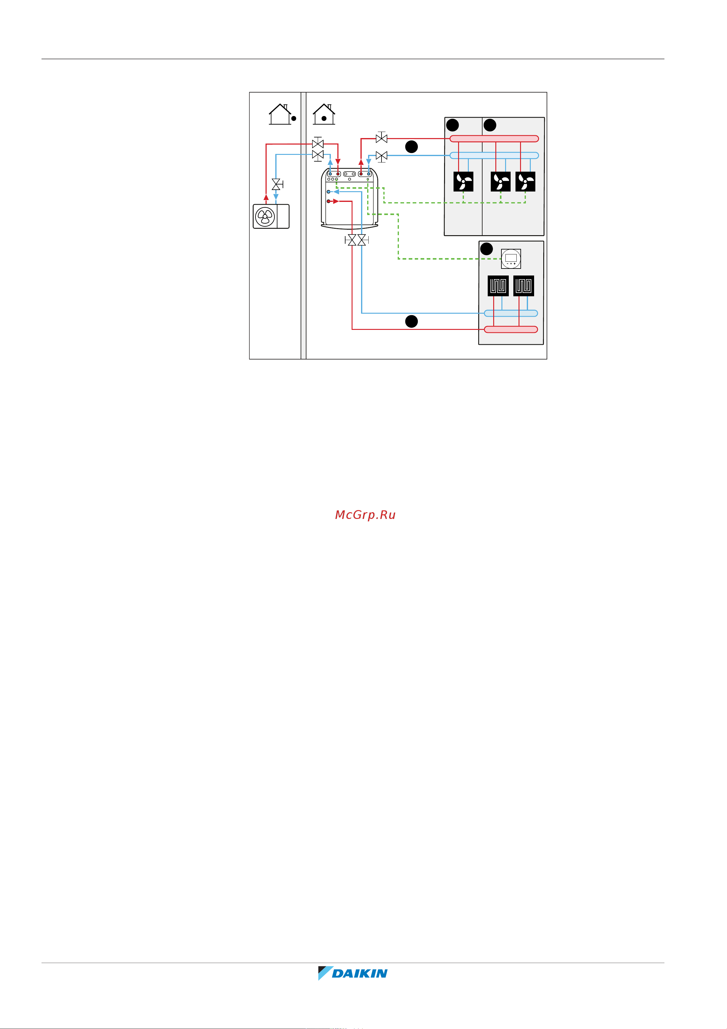Daikin EPRA16DAW1 [36/300] Руководство по применению