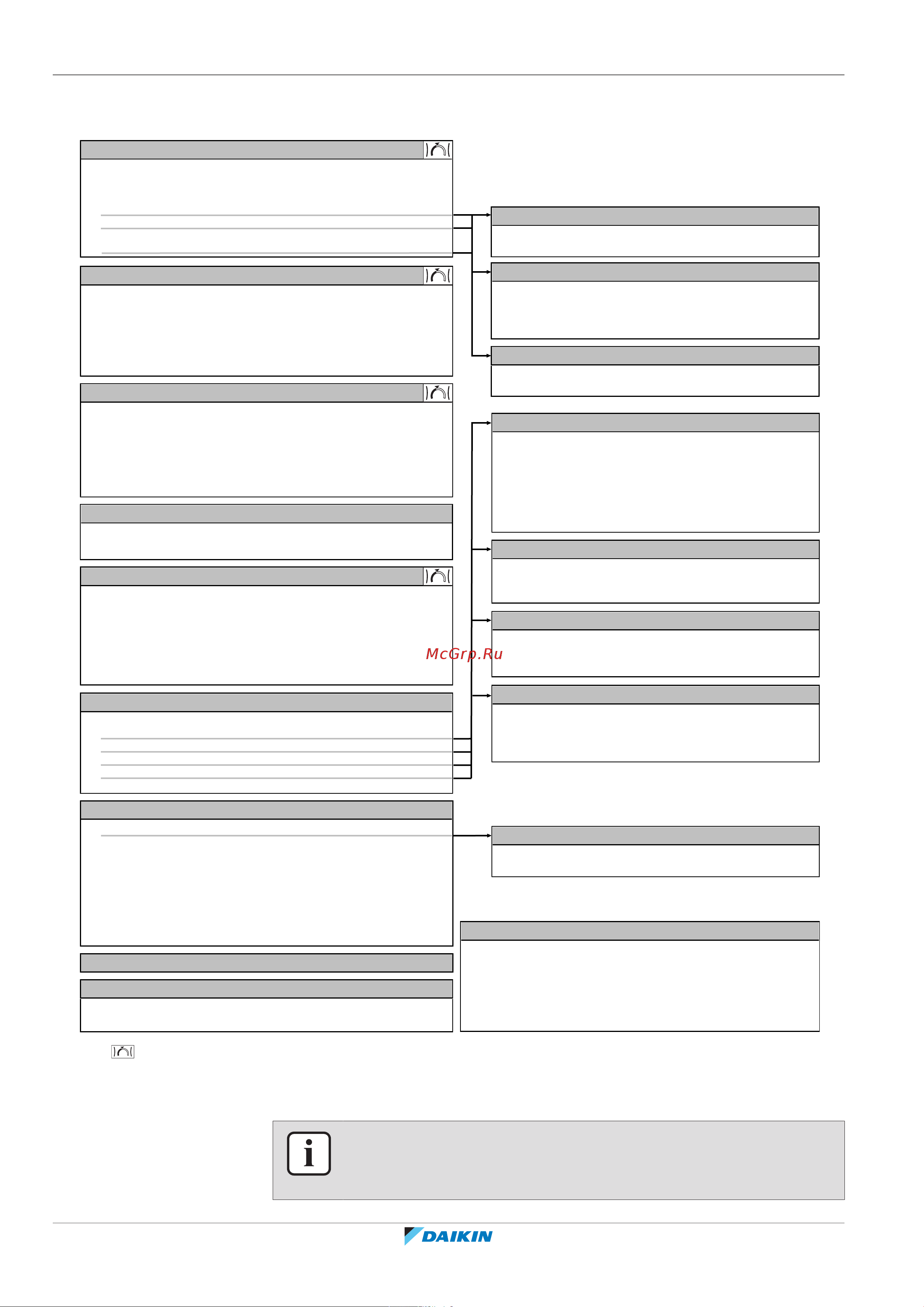 Daikin ETVZ16S23EA9W [20/72] Структура меню обзор пользовательских настроек