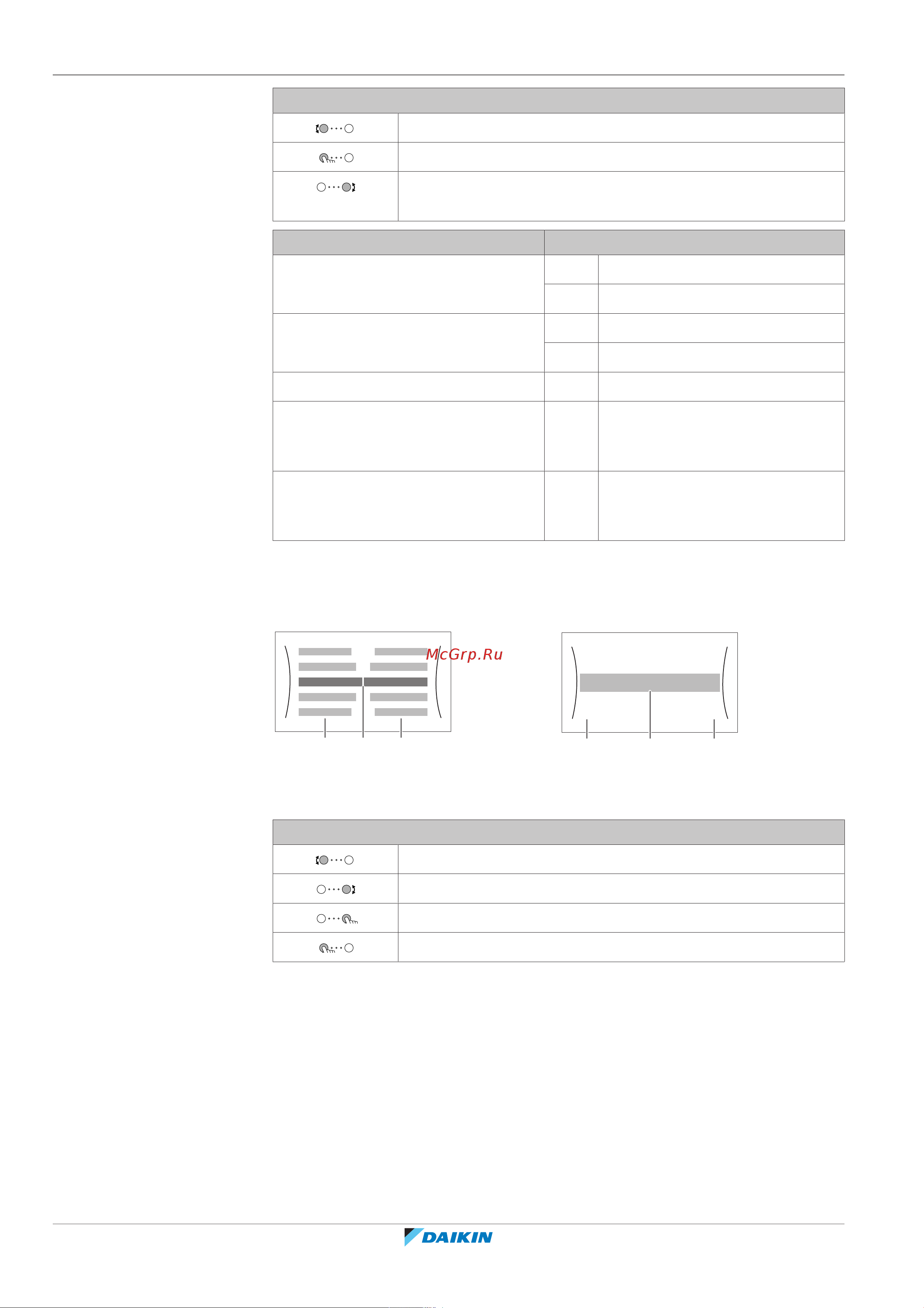 Daikin ETVZ16S23EA6V [26/72] Включение или выключение отдельных функций