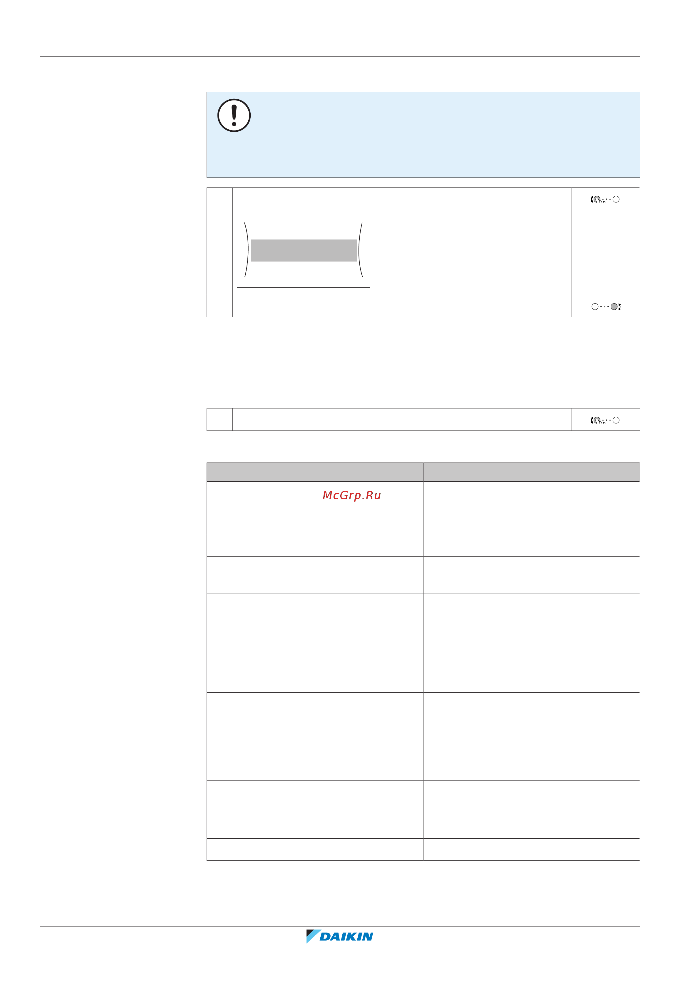 Daikin ETVZ16S23EA6V [28/72] Считывание информации