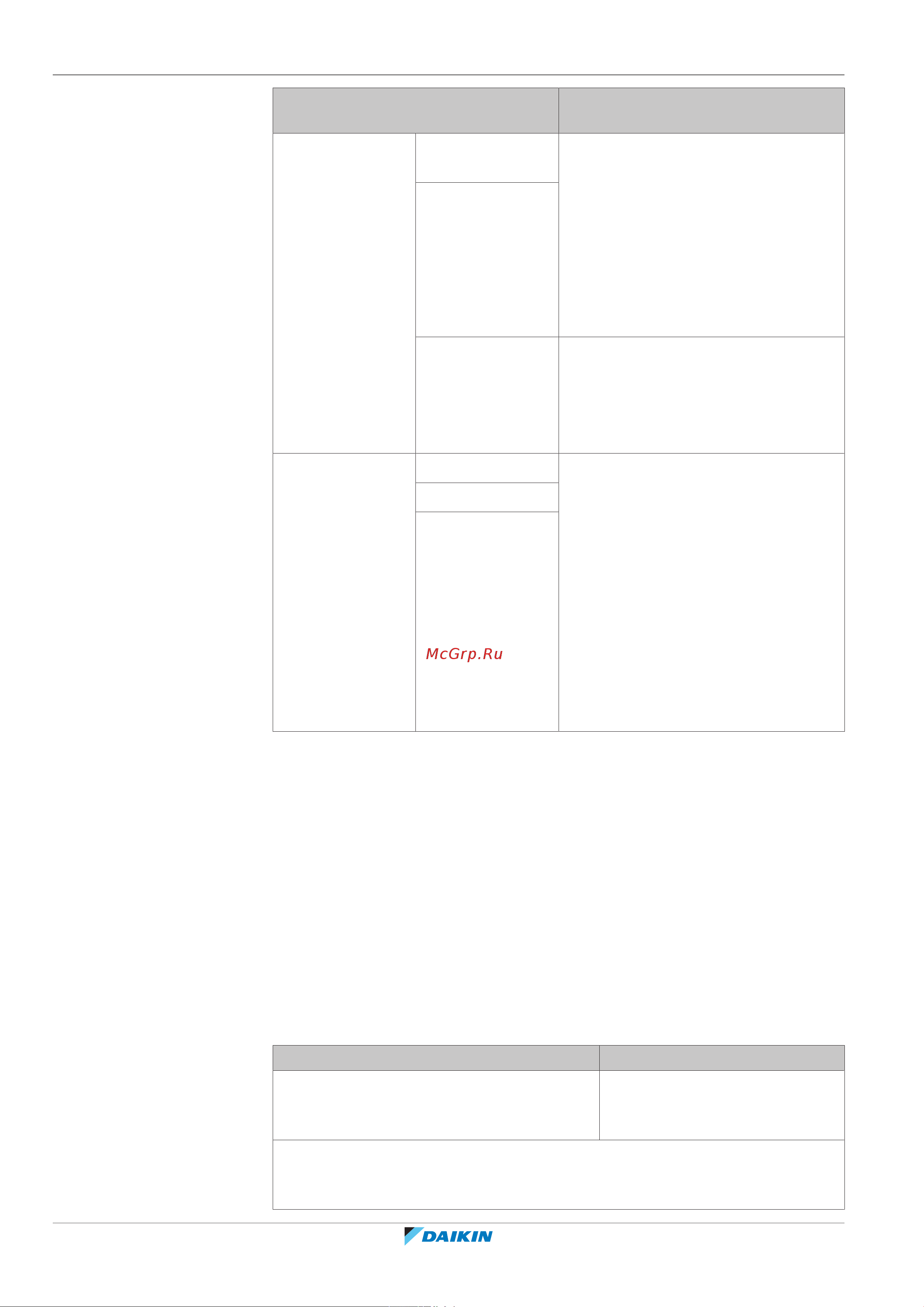Daikin ETVZ16S18EA9W [38/72] Операция