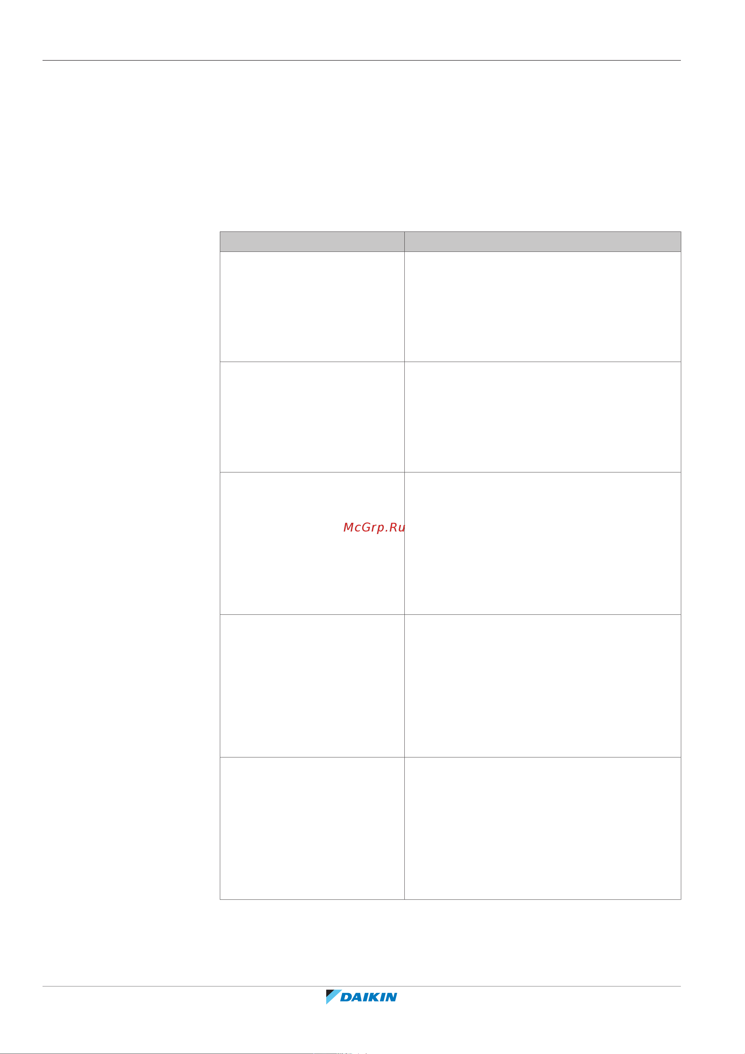 Daikin ETVZ16S18EA9W [40/72] Операция