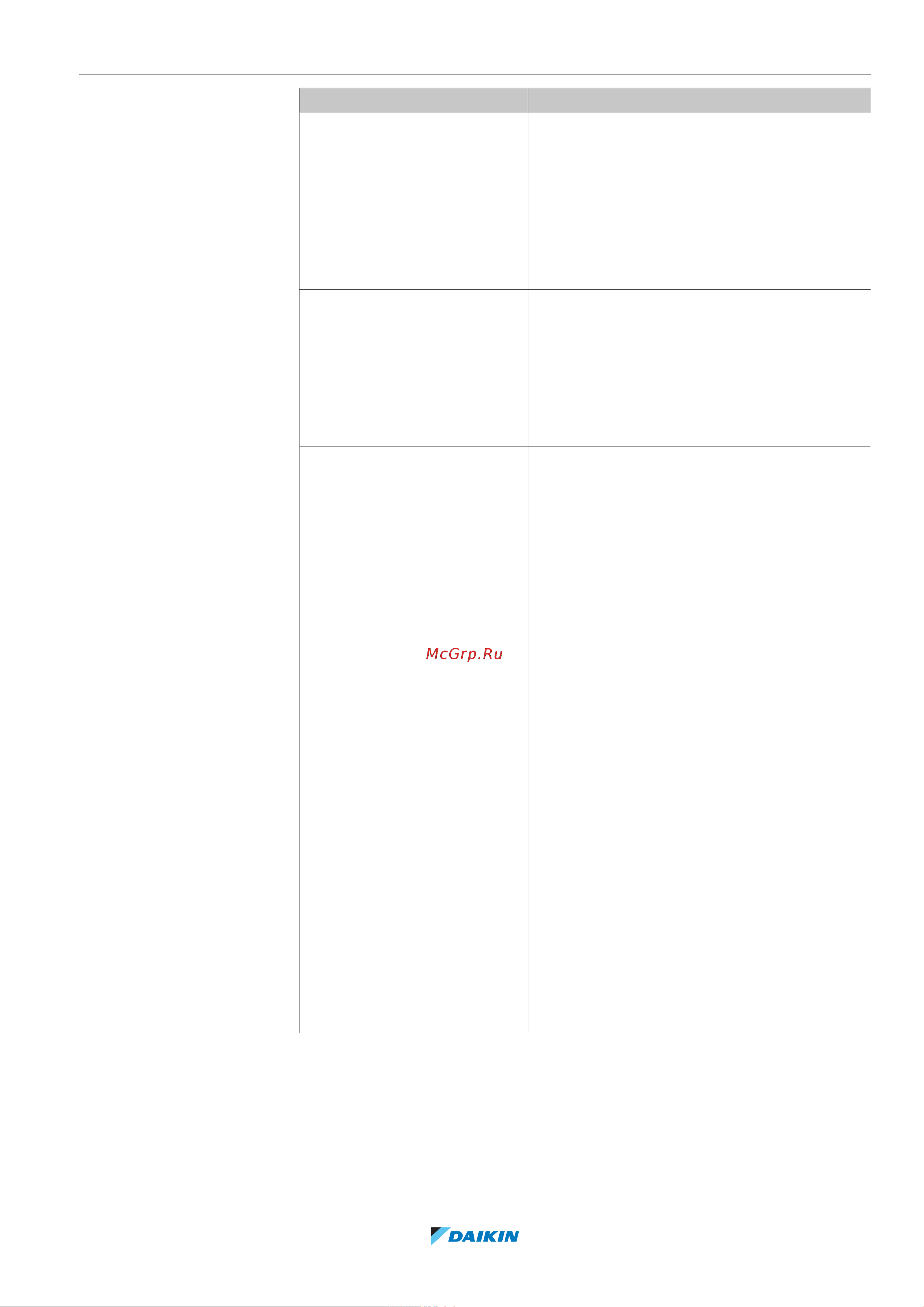 Daikin ETVZ16S23EA6V [41/72] Операция