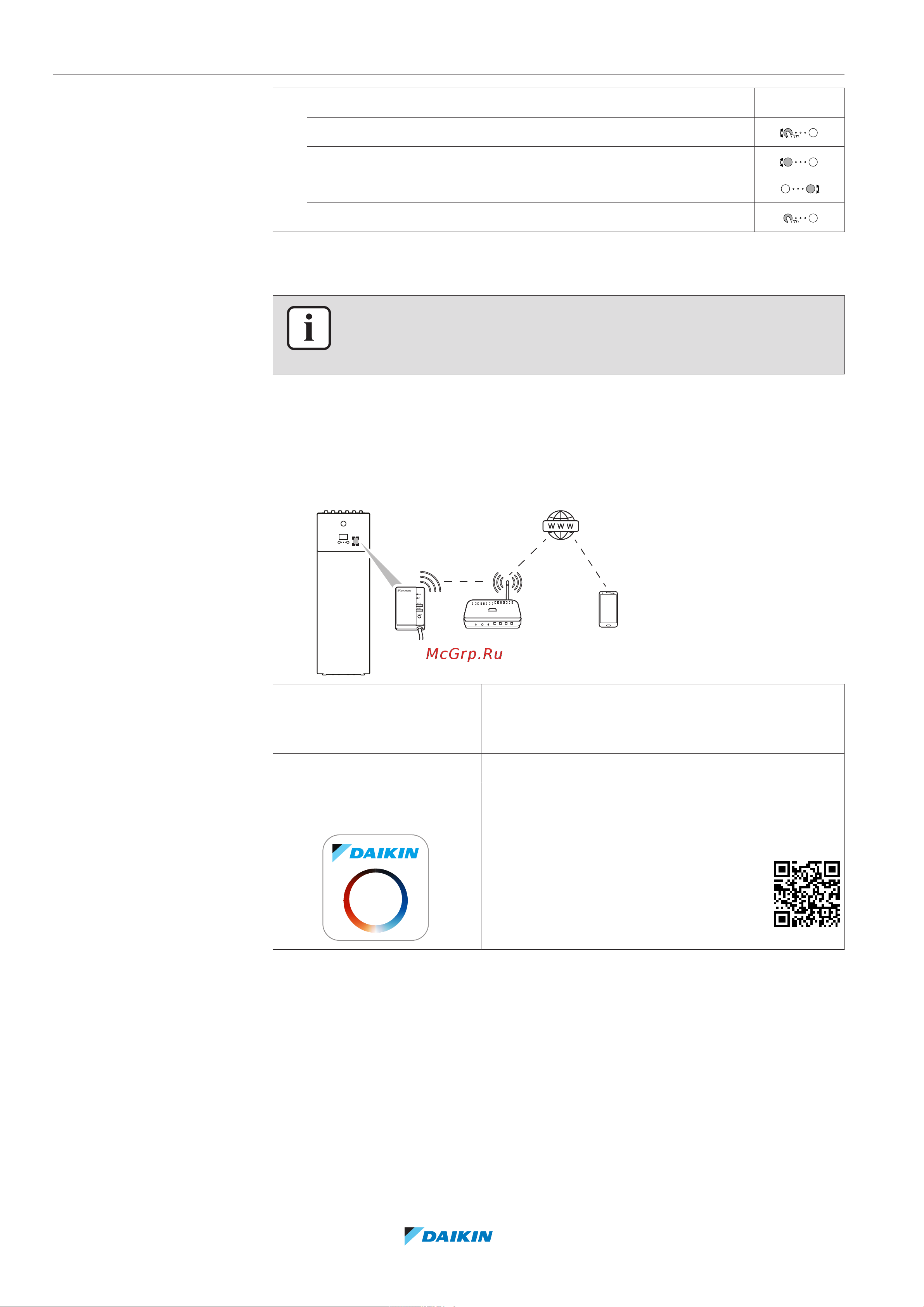 Daikin ETVZ16S18EA9W [56/72] Операция