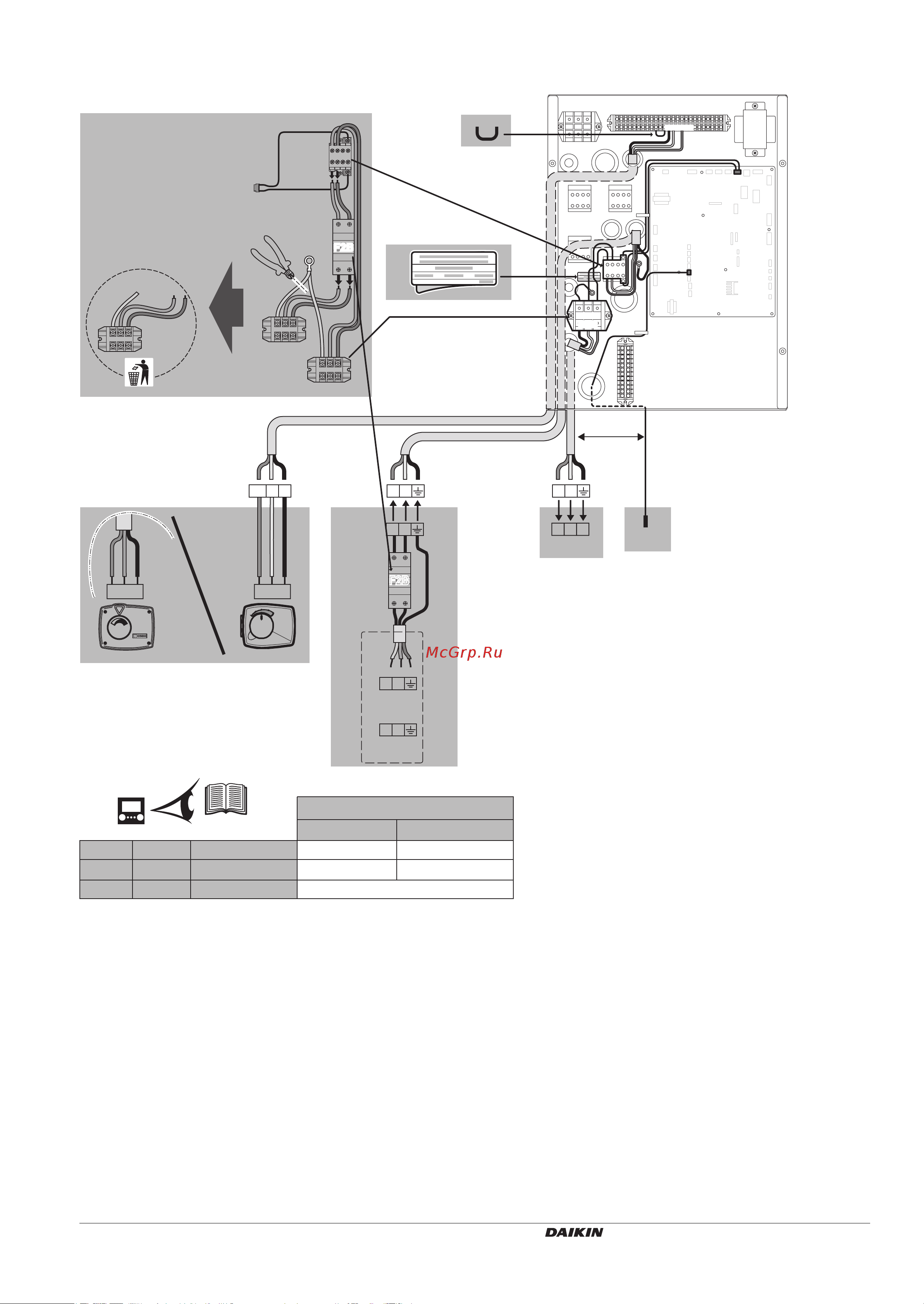Daikin ETVZ16S18EA6V [13/16] Etbh x e ekhw d ekbh3sc