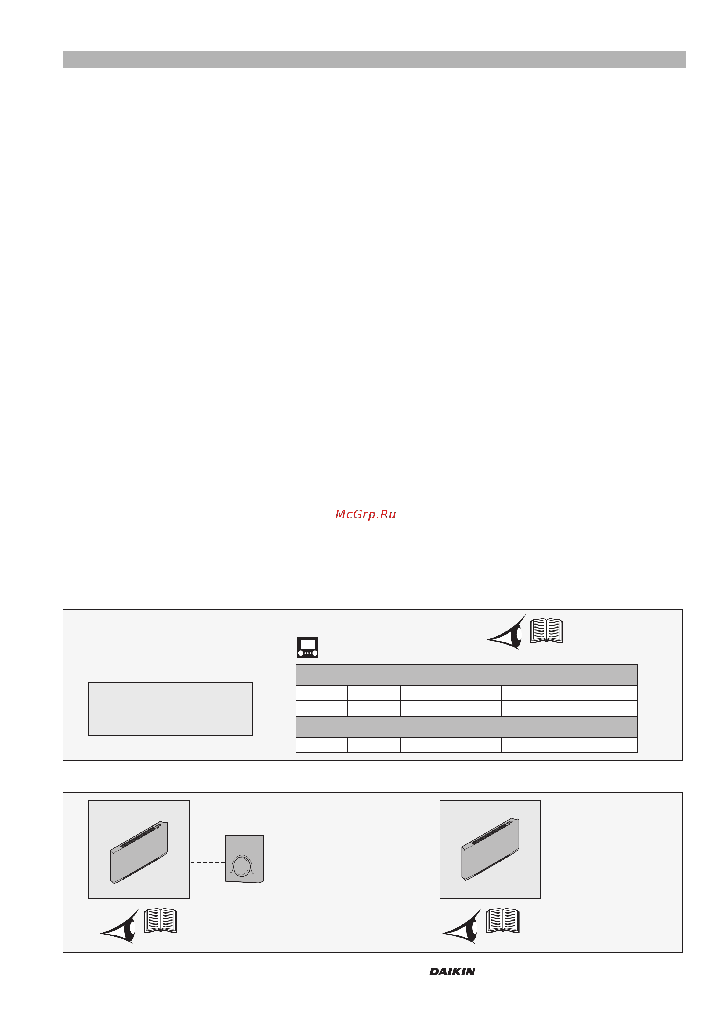 Daikin ETBH16EF6V [7/16] Etbh x e etvh x u e etvz e fwxv ekpcbo ekrtctrl2