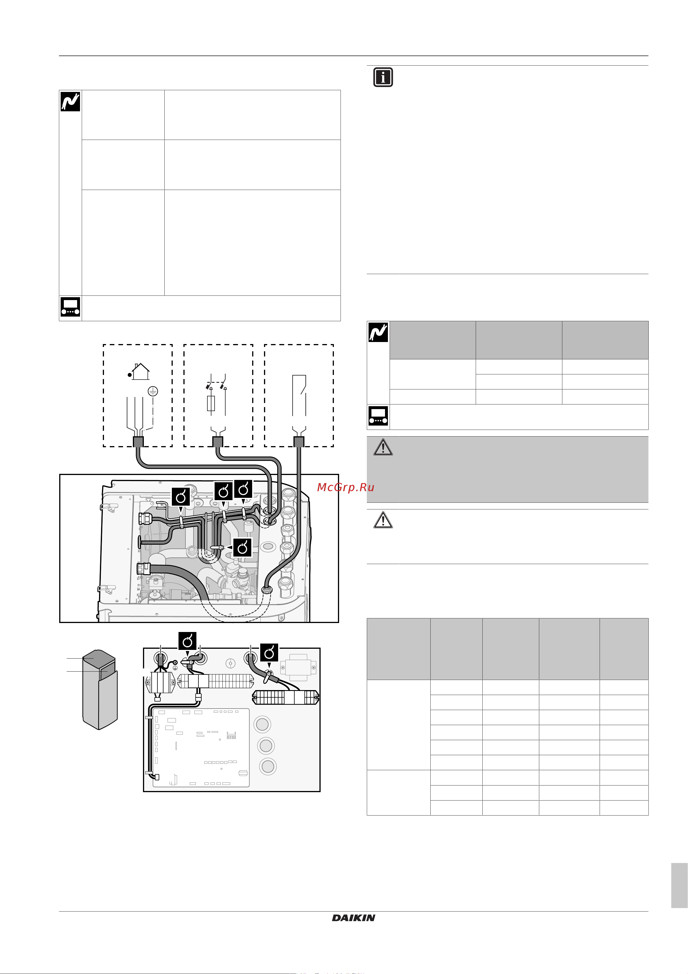 Daikin ETVZ16S23EA9W [15/44] Подключение электрооборудования