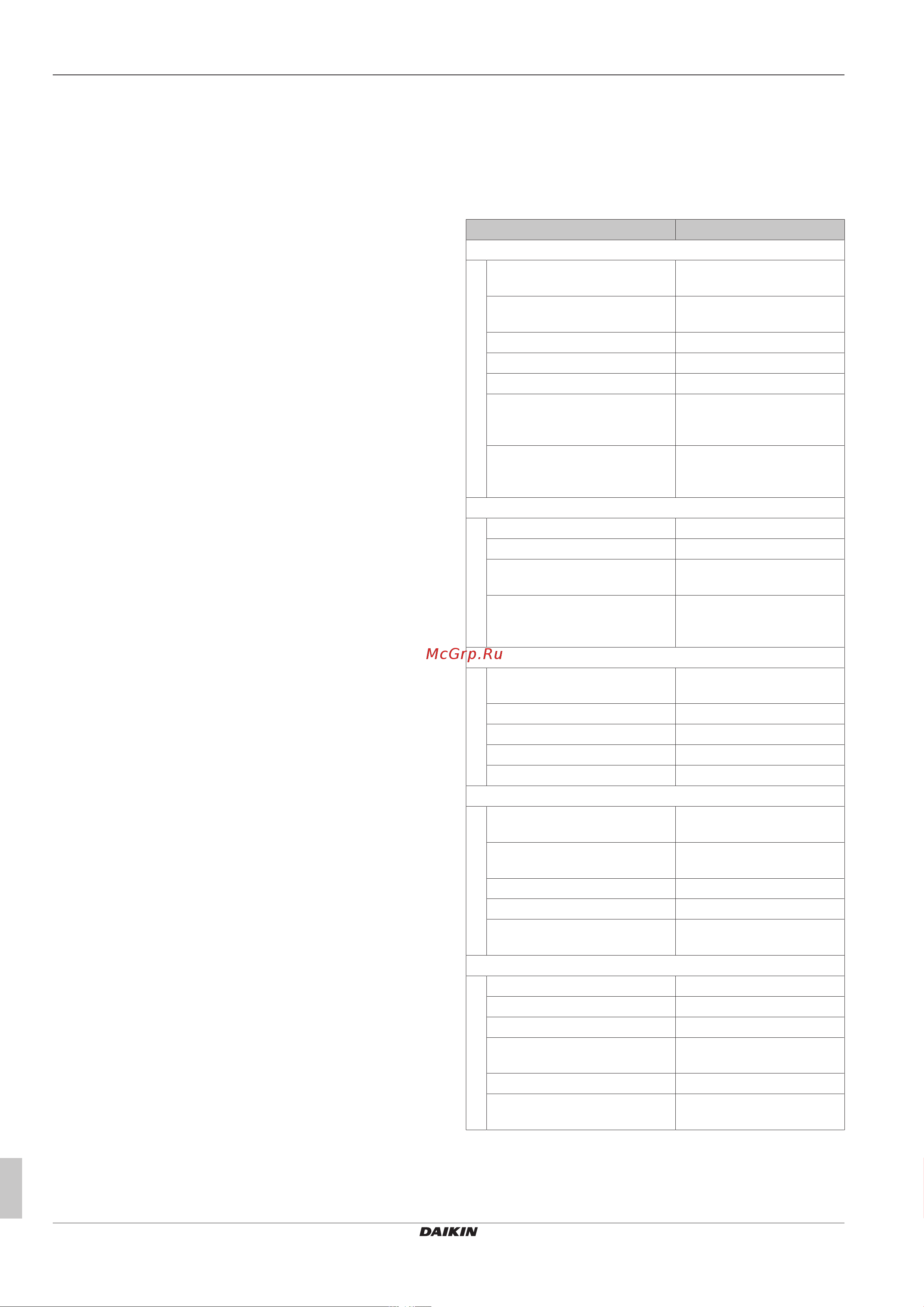 Daikin ETBX16DA9W [2/24] Настройки установщика таблицы заполняемые установщиком 2