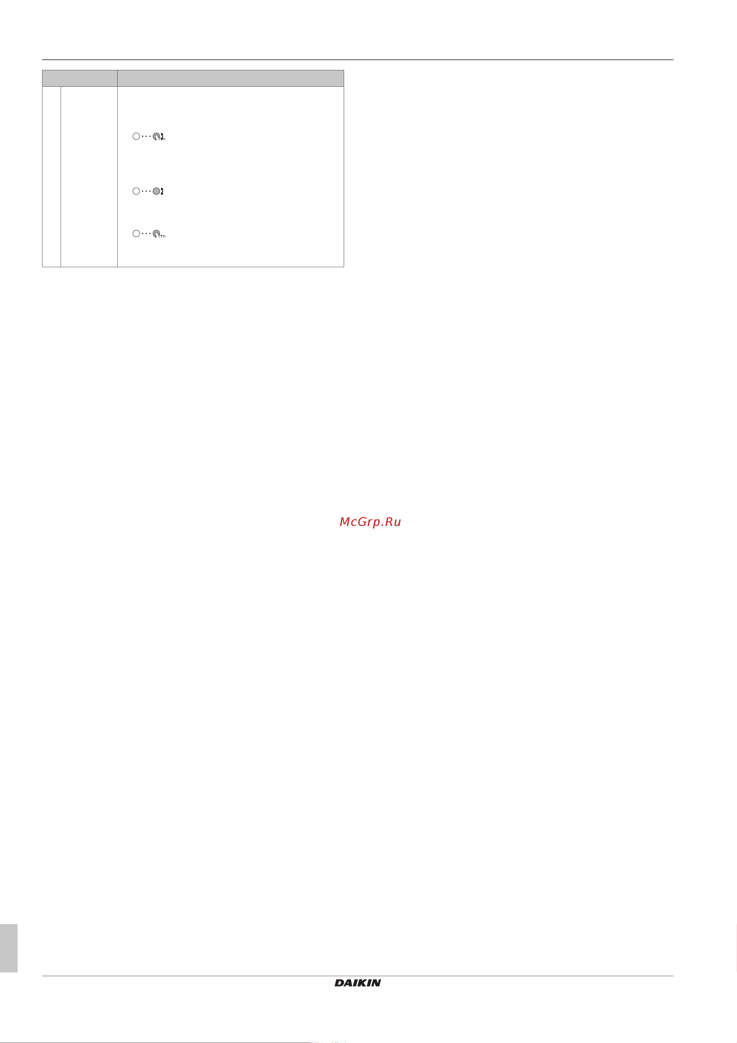 Daikin ETBX16DA9W [8/24] Операция