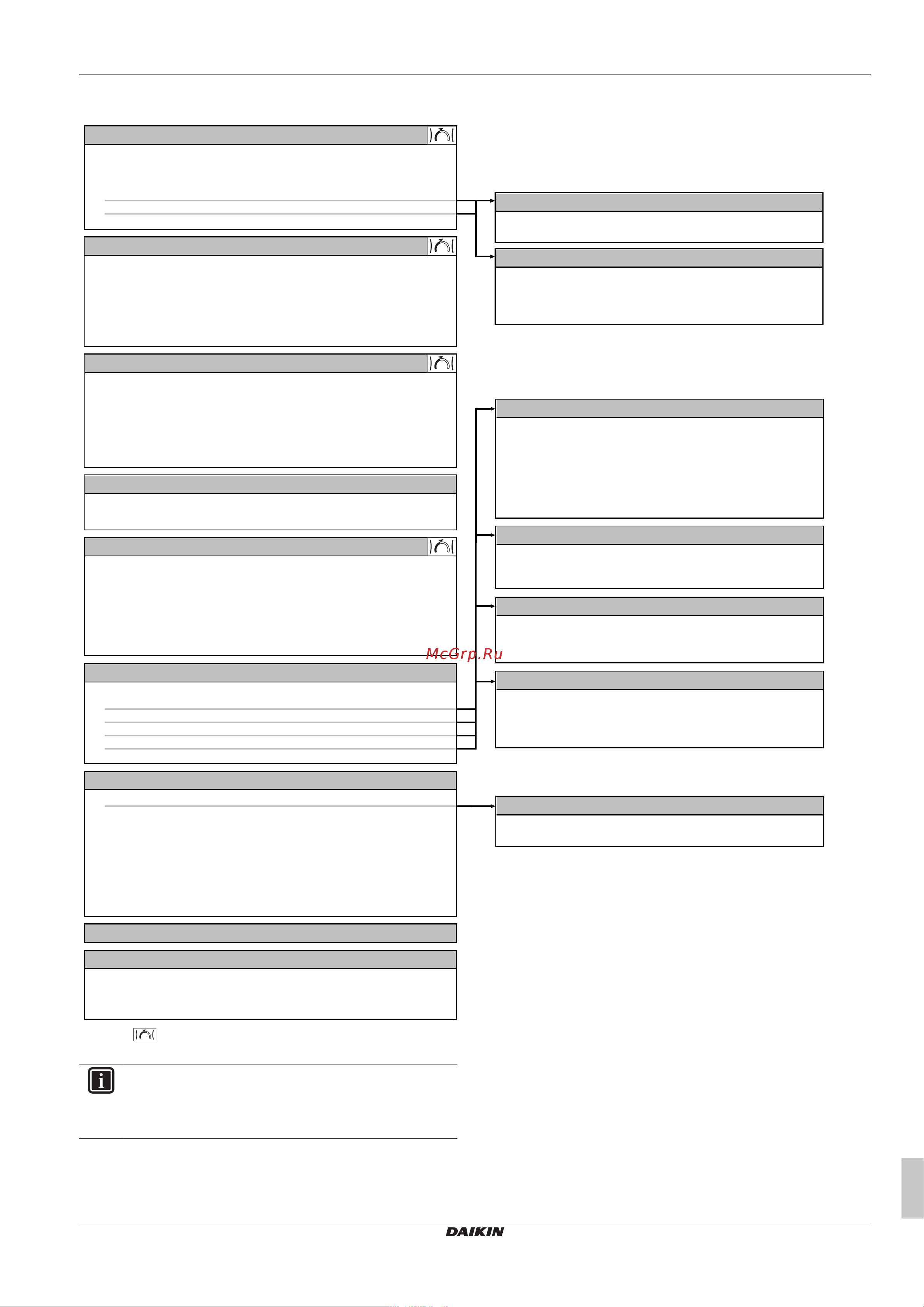 Daikin ETBX16DA9W [9/24] Структура меню обзор пользовательских настроек