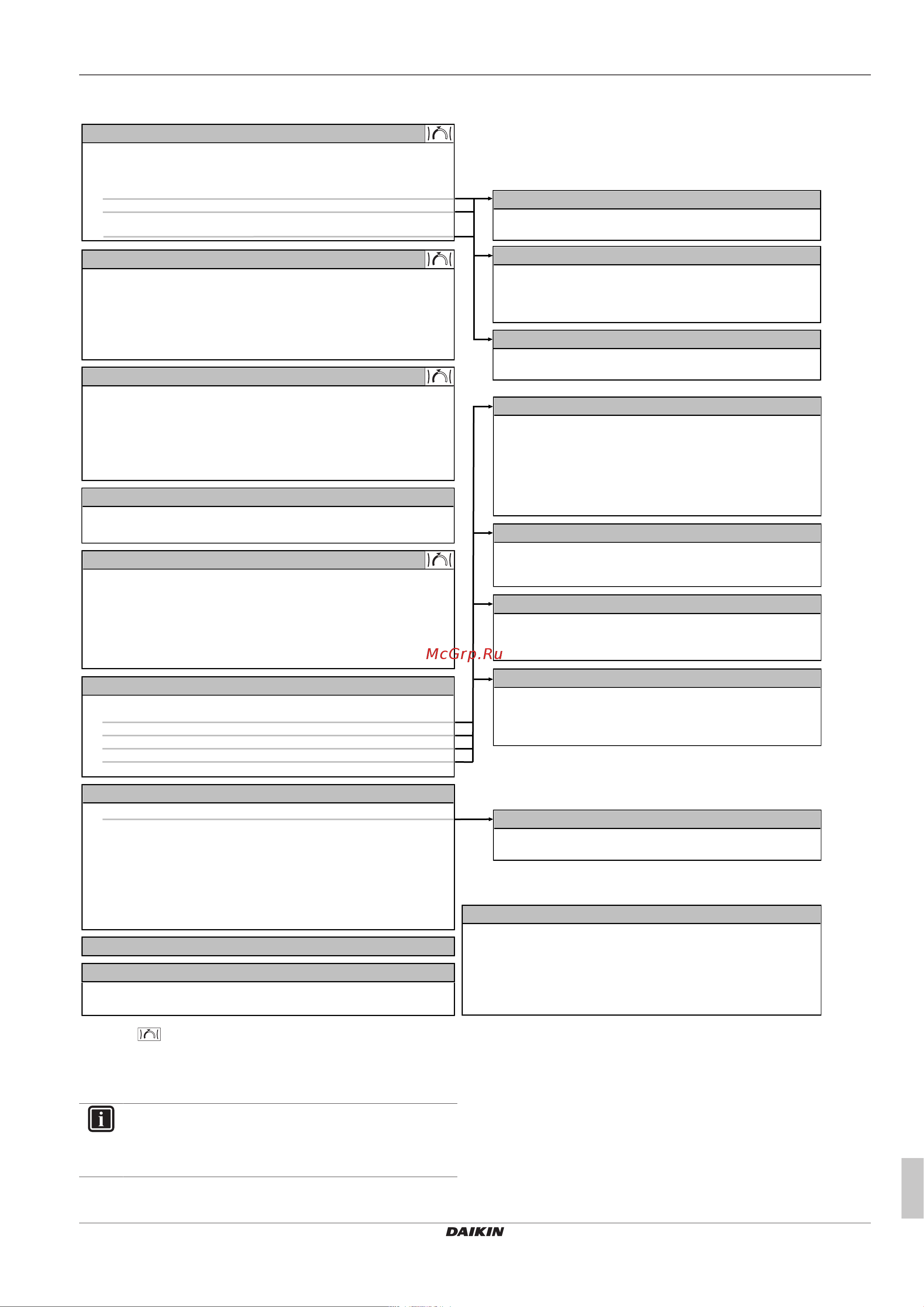 Daikin ETBH16EF6V [9/24] Структура меню обзор пользовательских настроек