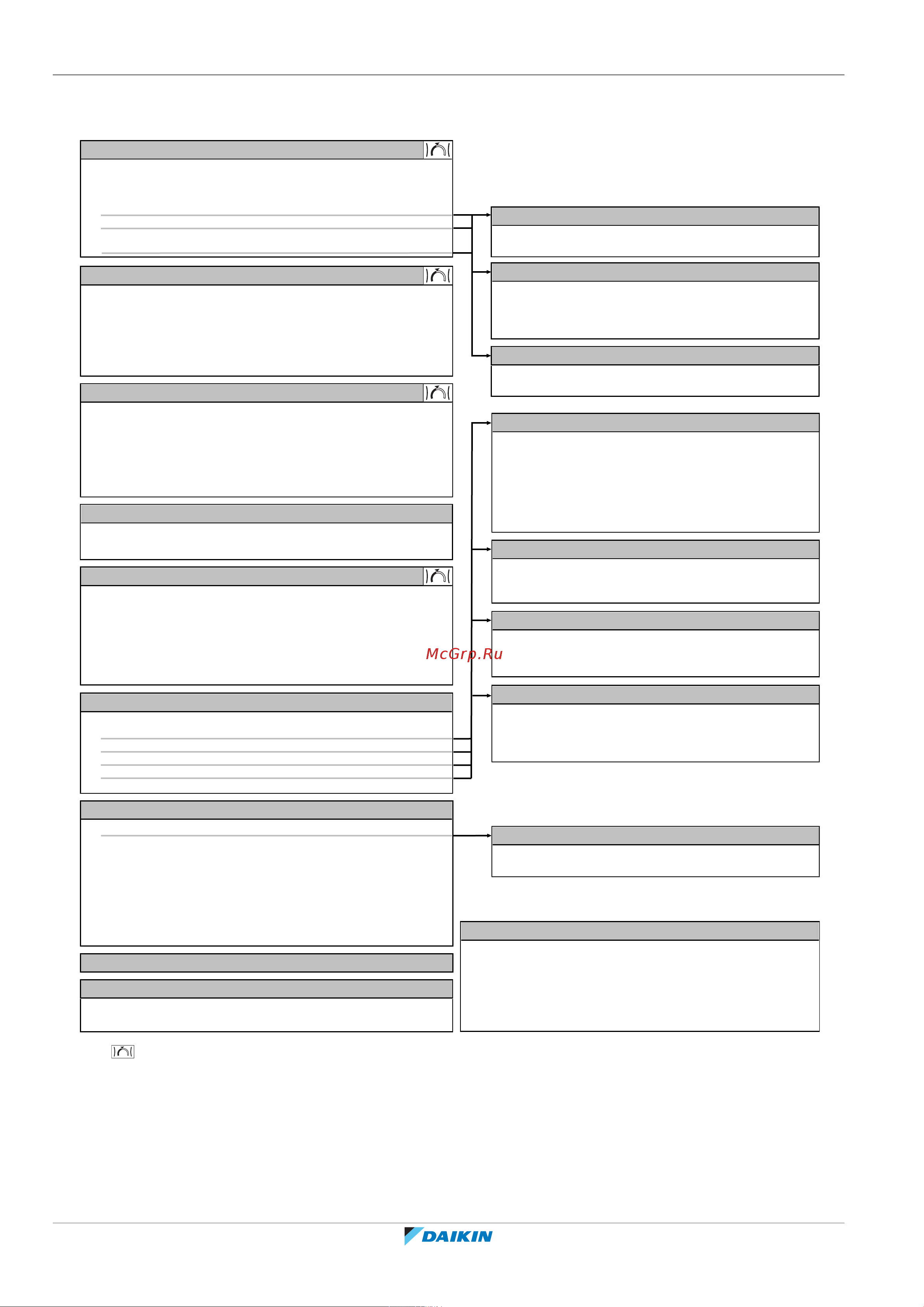 Daikin ETBH16EF6V [20/76] Операция
