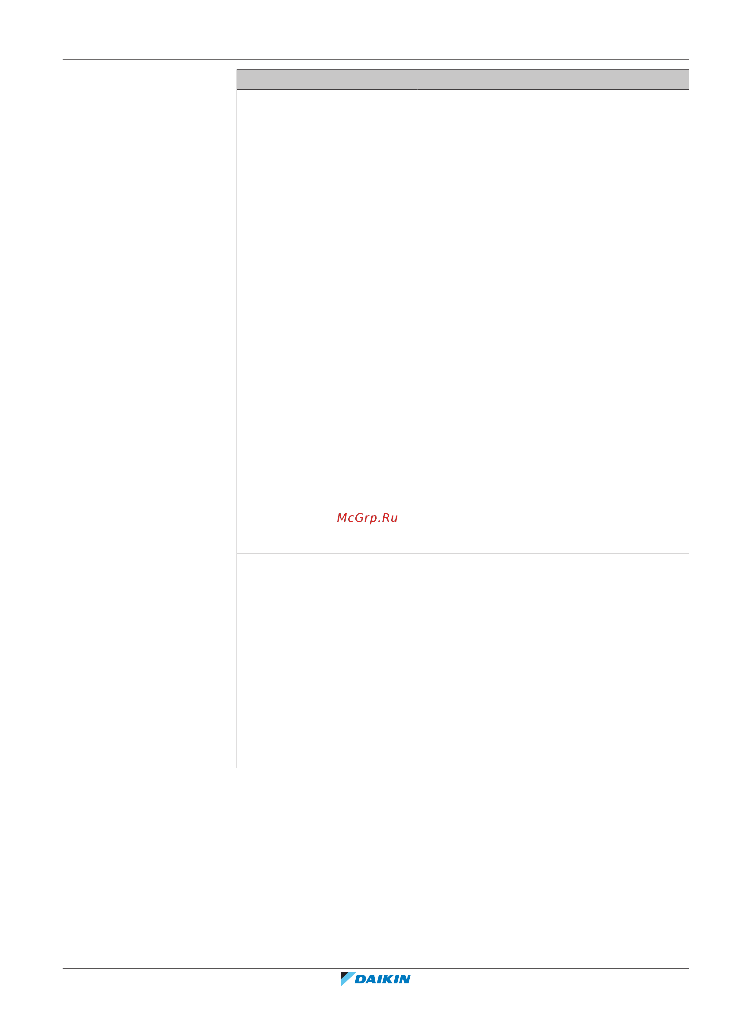 Daikin ETBH16EF6V [43/76] Операция