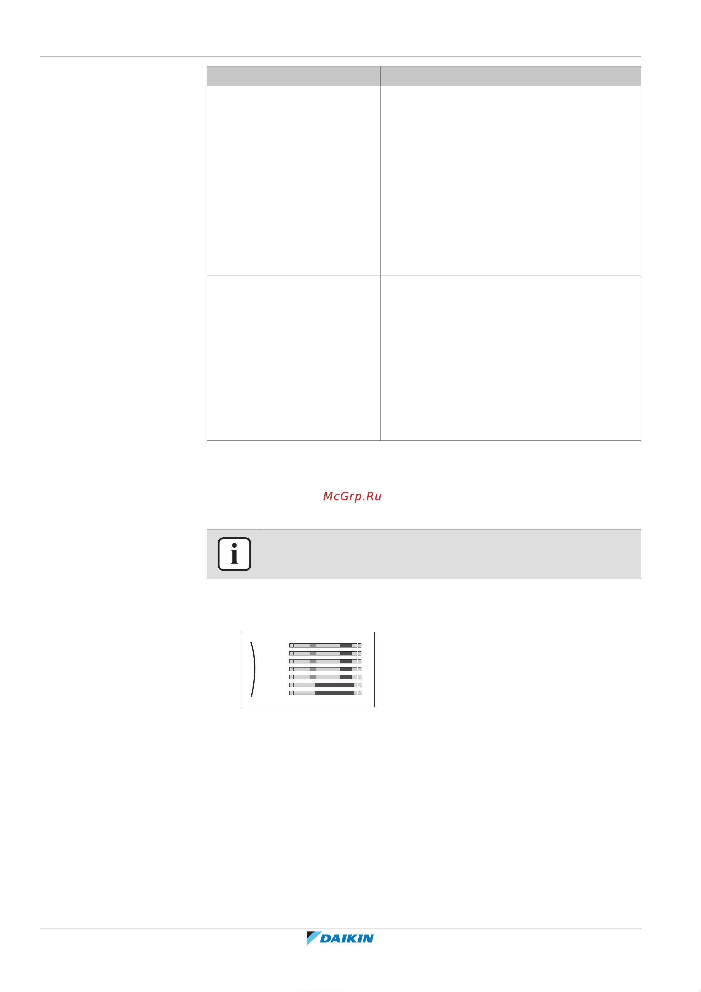 Daikin ETVH16S18EA6V [44/76] Операция