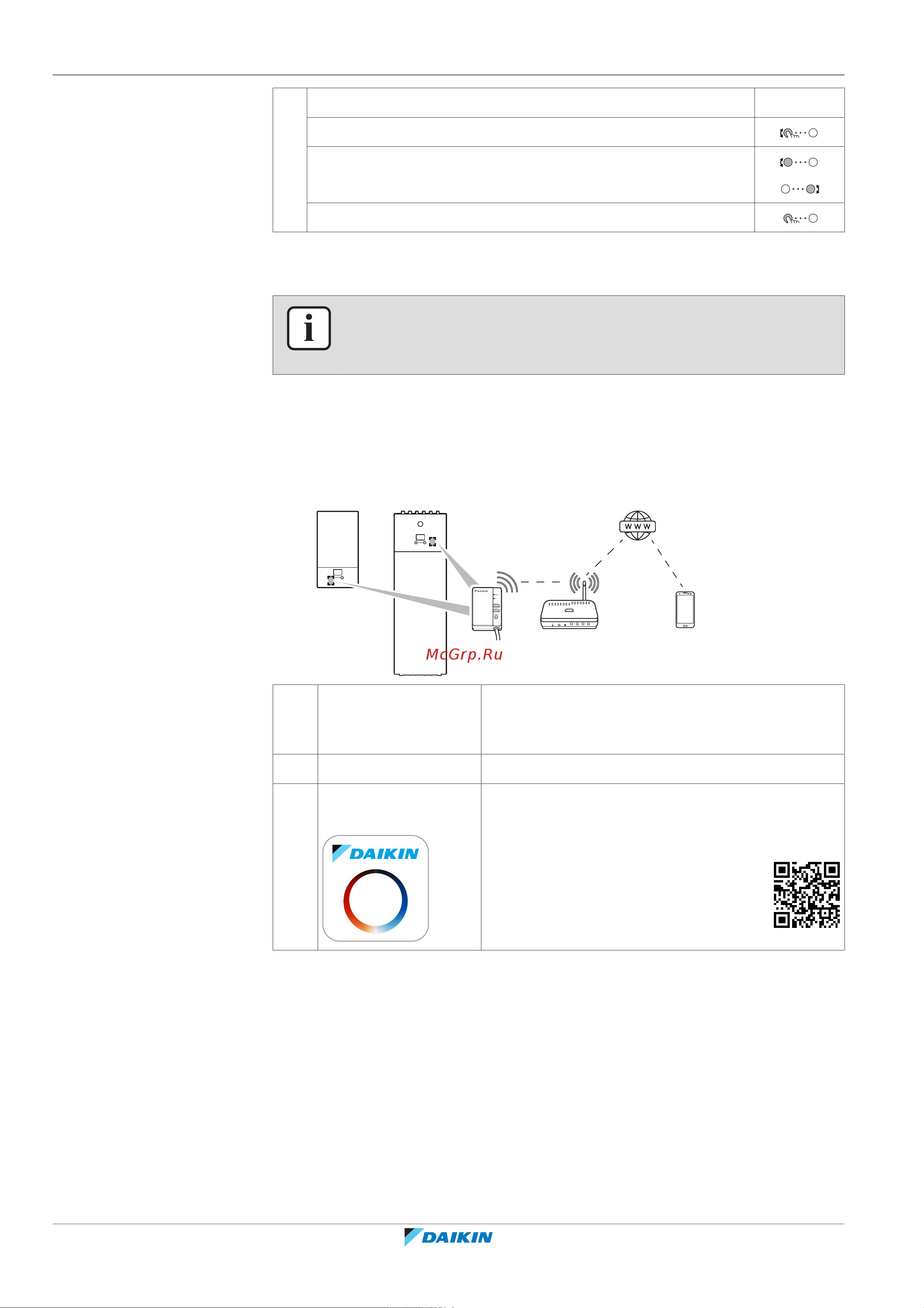Daikin ETVH16S18EA6V [58/76] Операция