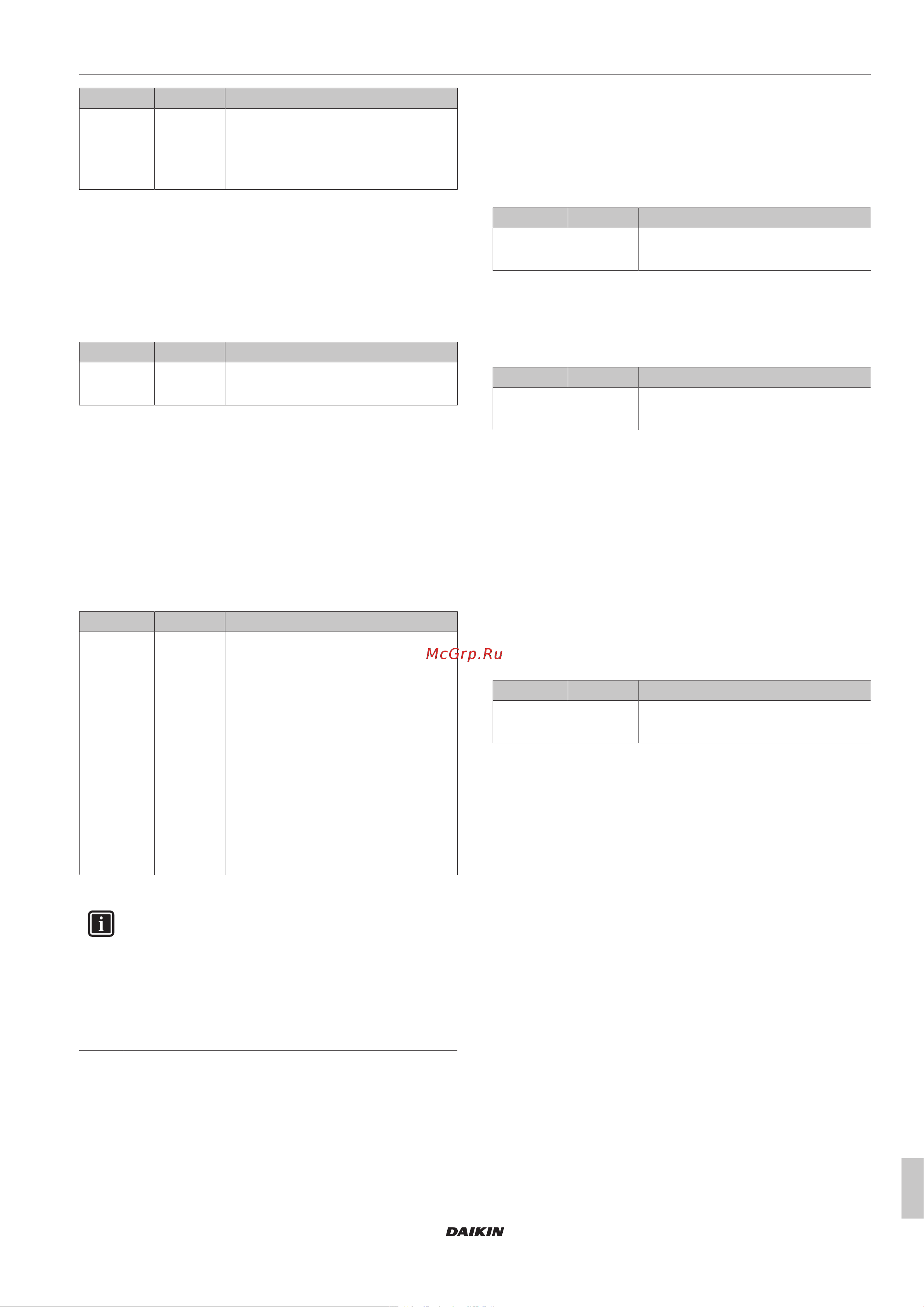 Daikin ETBX16EF9W [29/44] Конфигурирование