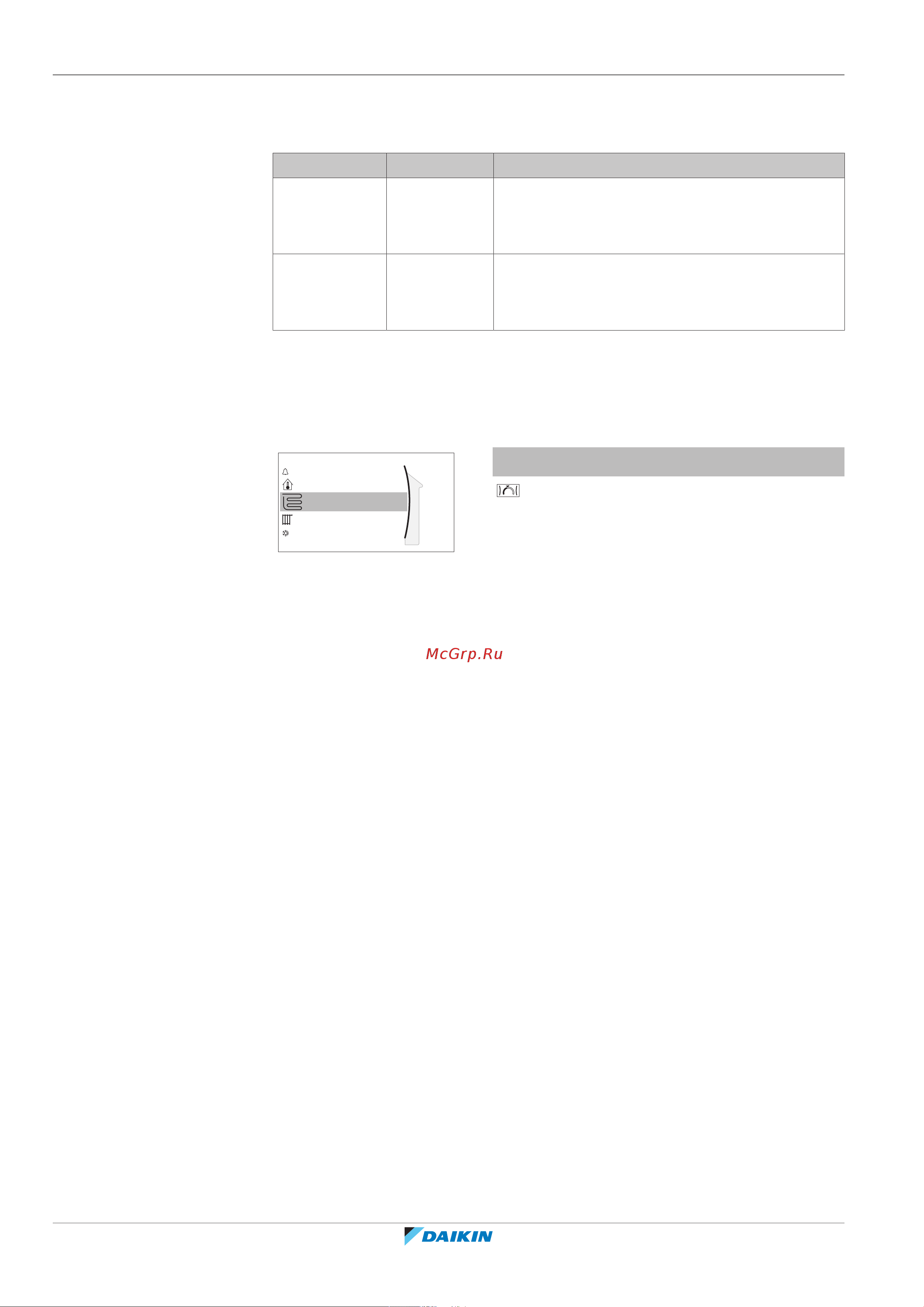 Daikin ETBX16EF9W [168/324] Конфигурирование